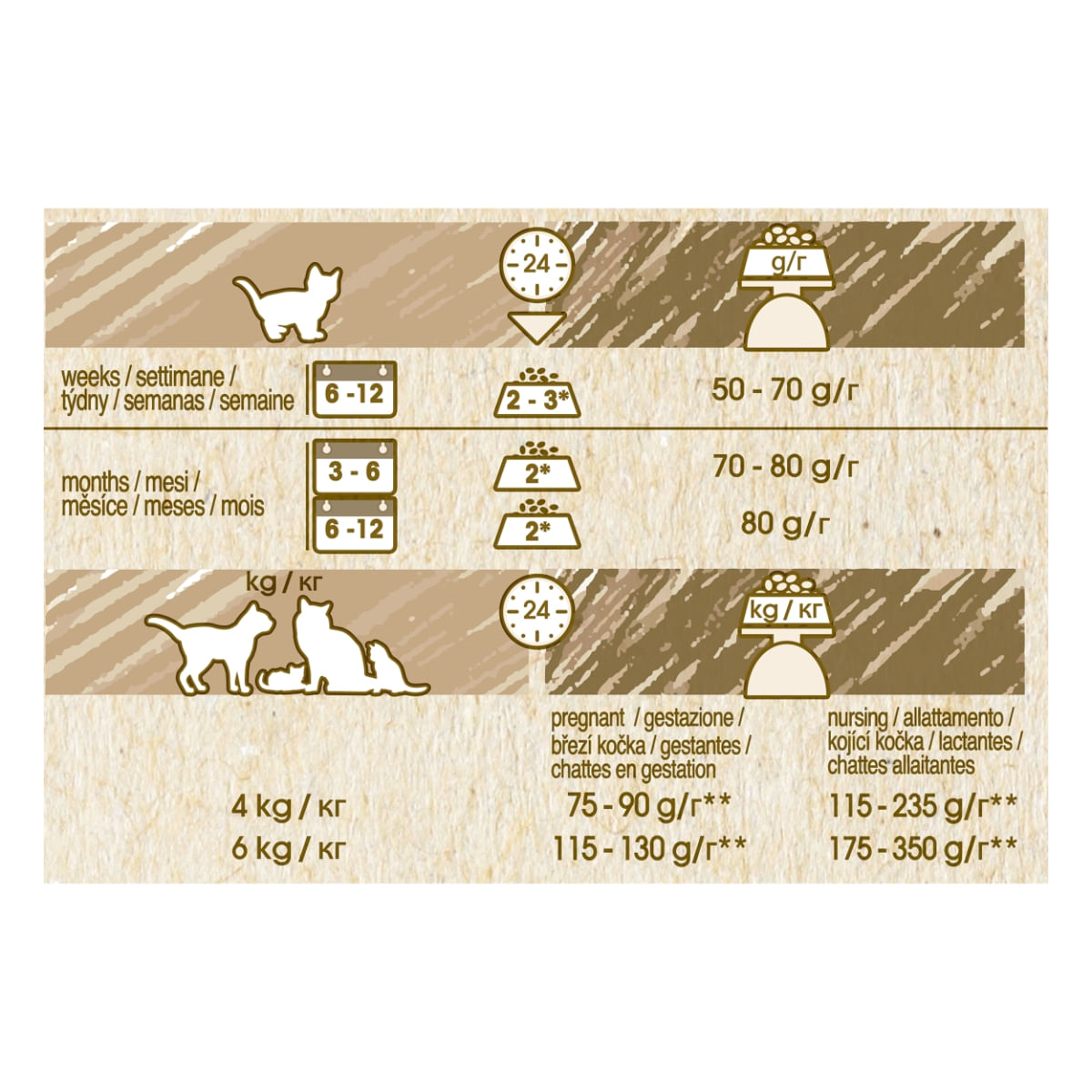 Aceasta este imaginea corespunzatoare acestui obiect