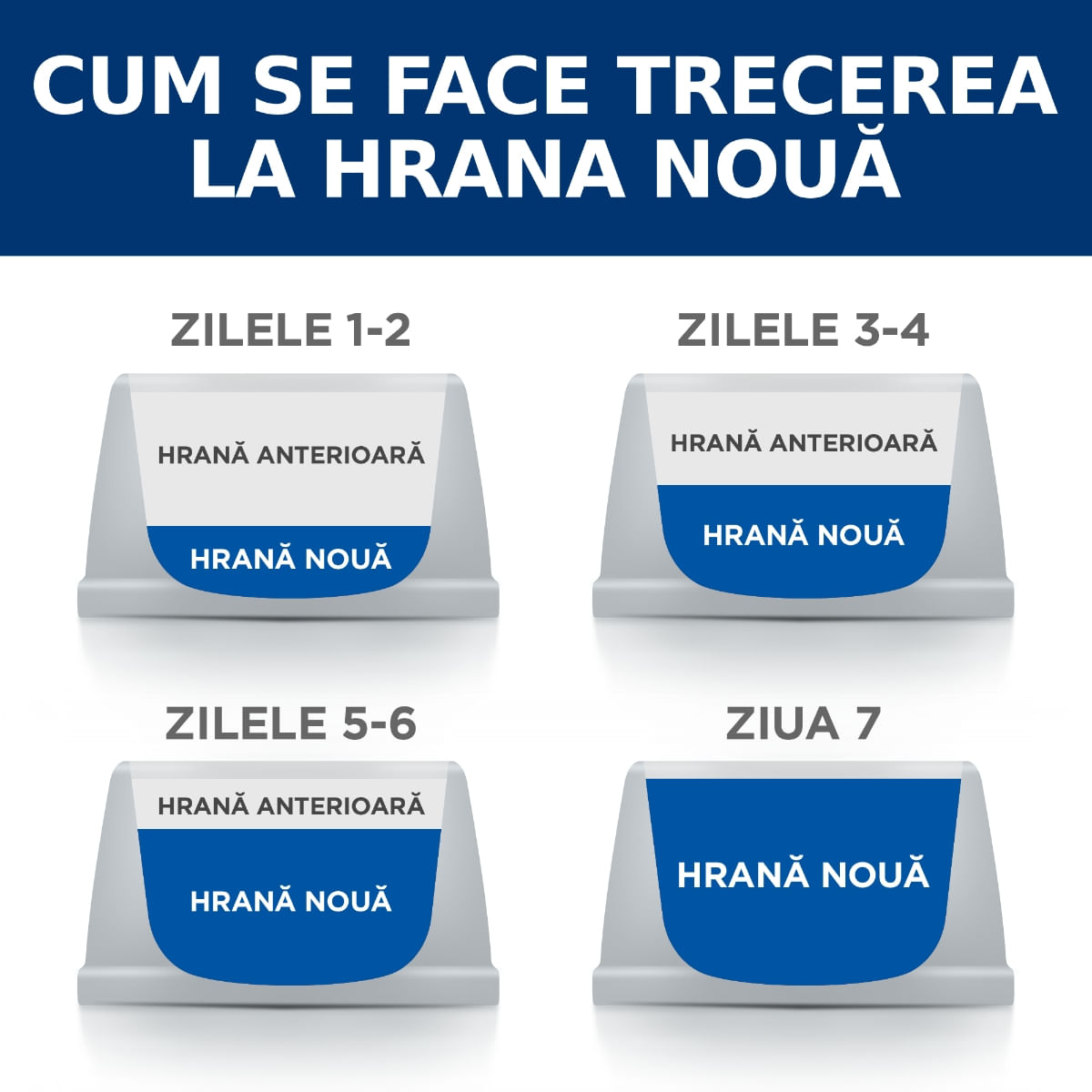 HILL&#039;S Prescription Diet z/d Food Sensitivities, dietă veterinară pisici, conservă hrană umedă, afecțiuni dermatologice și sistem digestiv, 156g