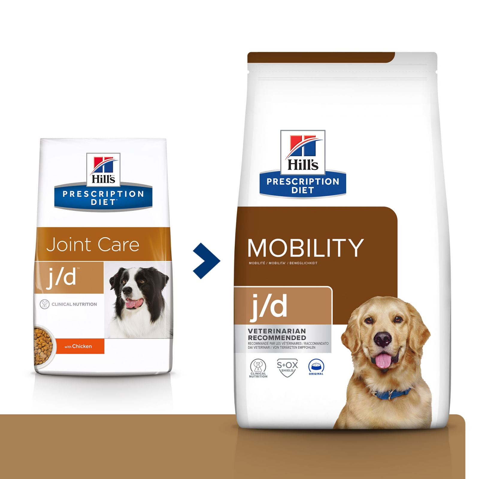 HILL\'S Prescription Diet j/d Mobility, Pui, dietă veterinară câini, hrană uscată, afecțiuni articulare HILL\'S Prescription Diet j/d Mobility, Pui, dietă veterinară câini, hrană uscată, sistem articular, 12kg - 3 | YEO