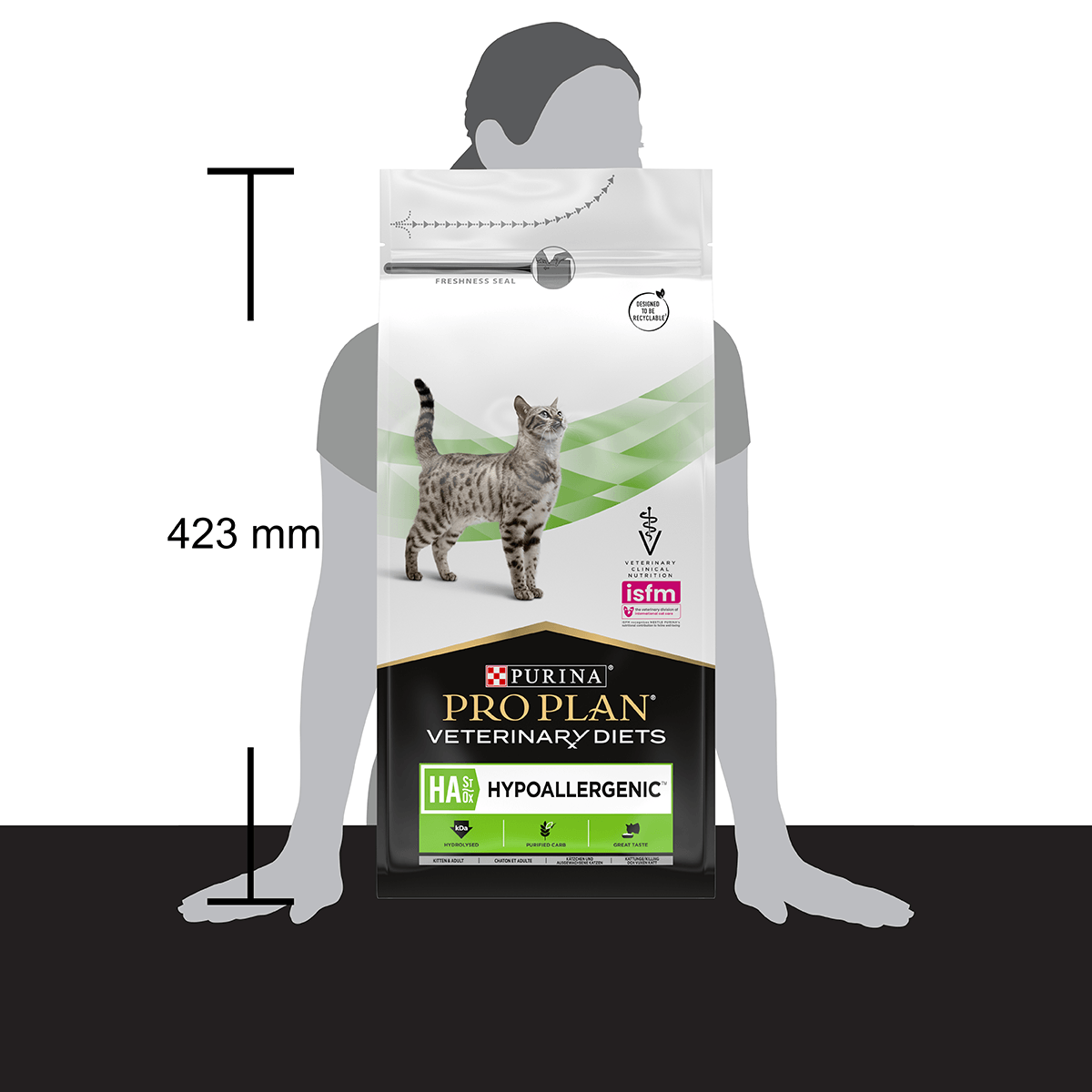 PURINA Pro Plan Veterinary Diets Hypoallergenic, dietă veterinară pisici, hrană uscată, afecțiuni digestive și dermatologice, 1.3kg - 1 | YEO