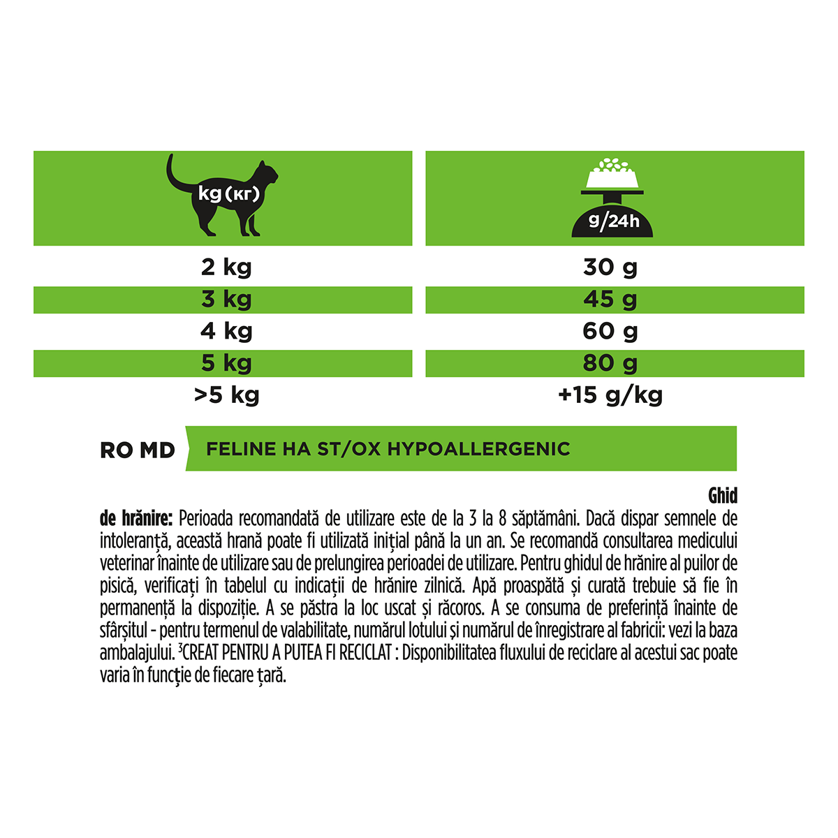 PURINA Pro Plan Veterinary Diets Hypoallergenic, dietă veterinară pisici, hrană uscată, afecțiuni digestive și dermatologice, 1.3kg - 3 | YEO