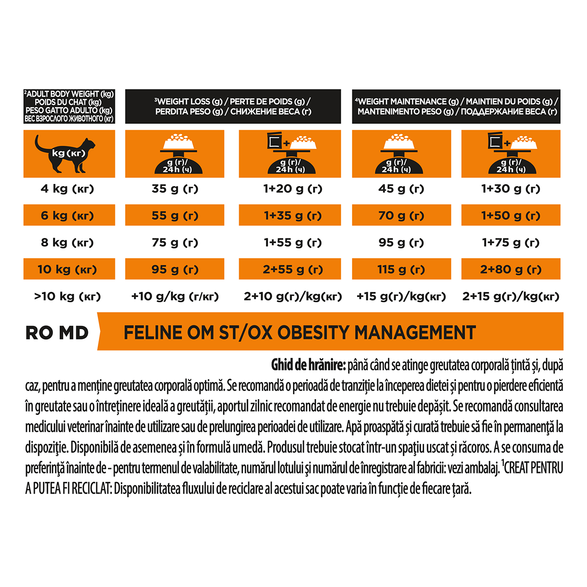 PURINA Pro Plan Veterinary Diets Obesity Management, dietă veterinară pisici, hrană uscată, managementul greutății, 5kg