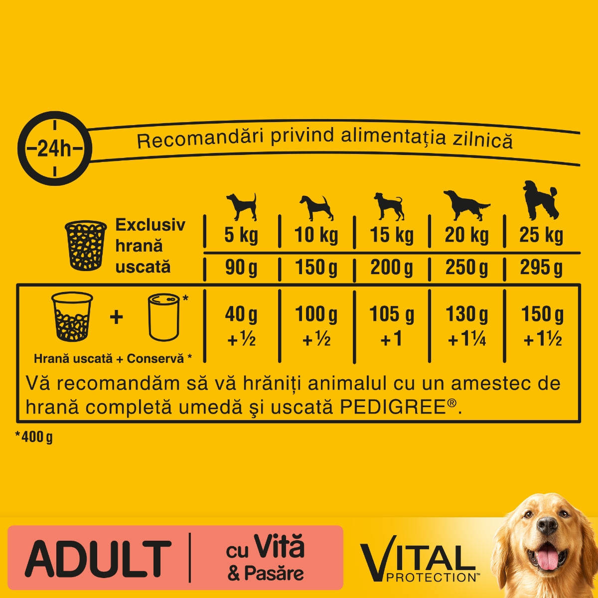 PEDIGREE Vital Protection Adult, Vită și Pasăre, hrană uscată câini, 15kg