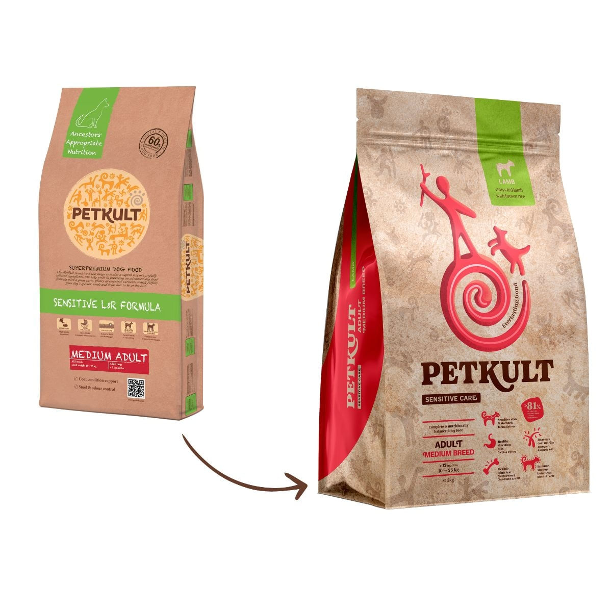 PETKULT Sensitive Care Adult Medium Breed, M, Miel și orez brun, hrană uscată câini, alergii, 12kg - 1 | YEO