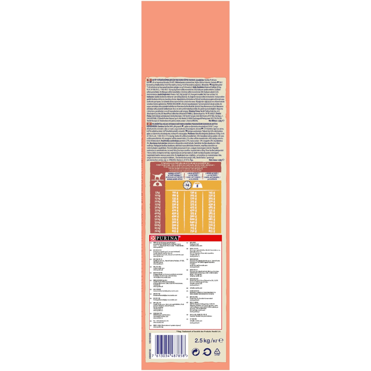 PURINA Dog Chow Adult Active, Pui, hrană uscată câini, activitate intensă, 2.5kg