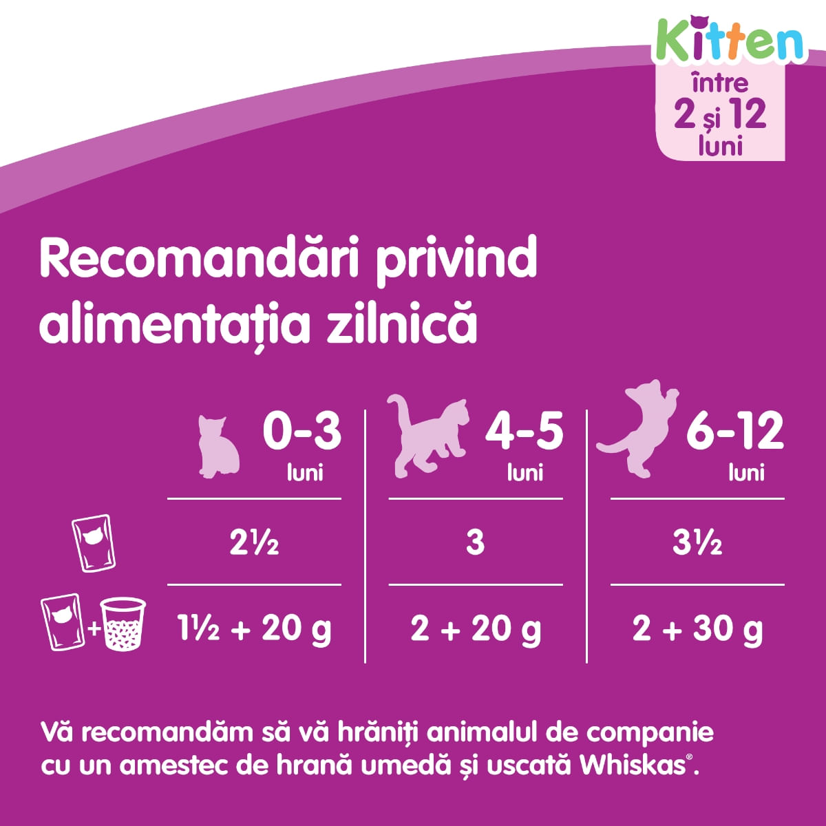 WHISKAS Junior, Pasăre, hrană umedă pisici junior, (în sos) WHISKAS Junior, Pasăre, plic hrană umedă pisici junior, (în sos), 100g - 2 | YEO