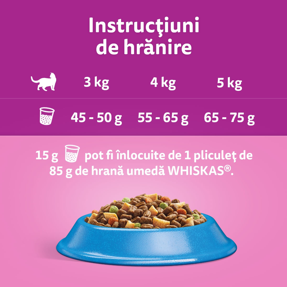 WHISKAS Adult, Ton, hrană uscată pisici, 1.4kg - 2 | YEO