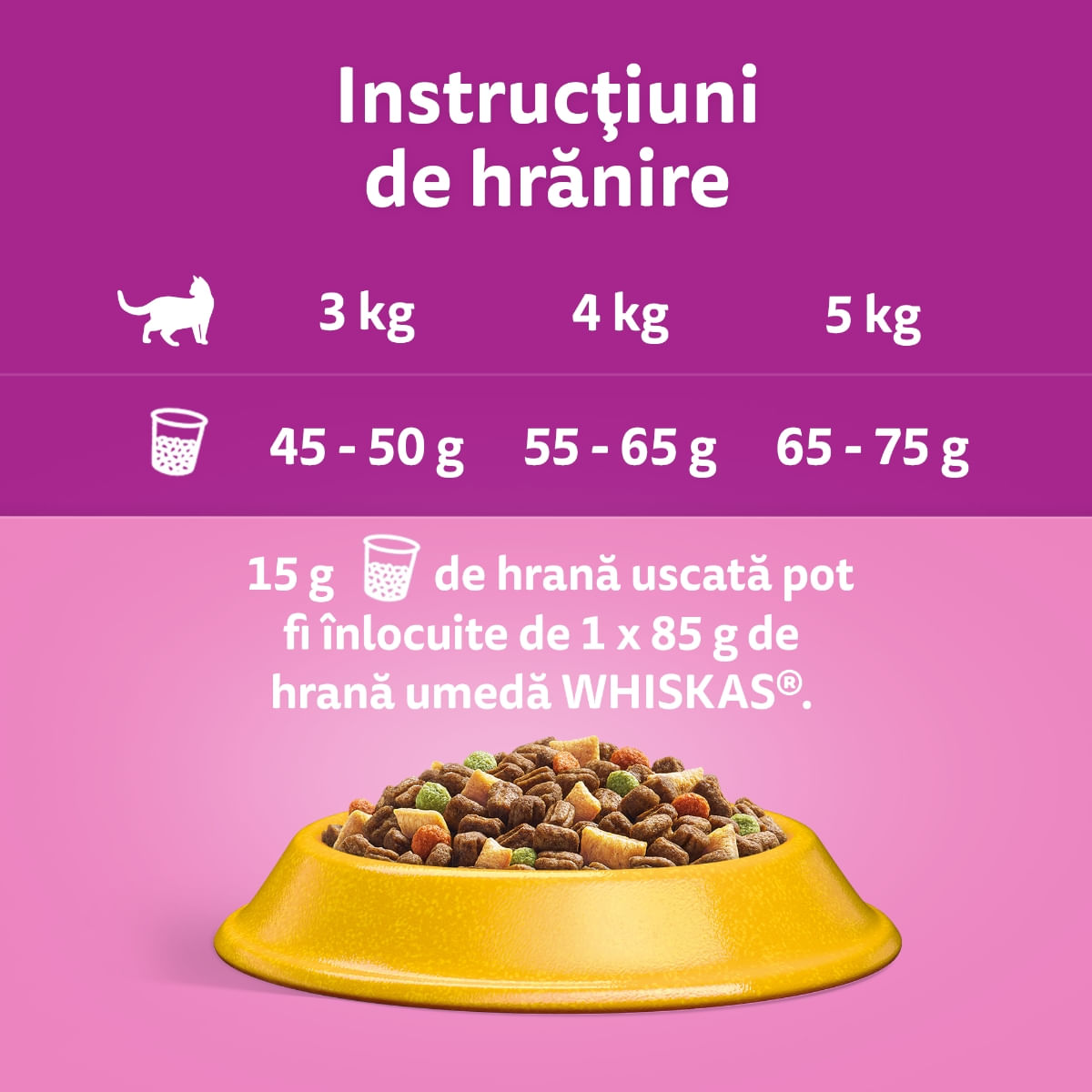 WHISKAS Adult, Pui, hrană uscată pisici, 1.4kg
