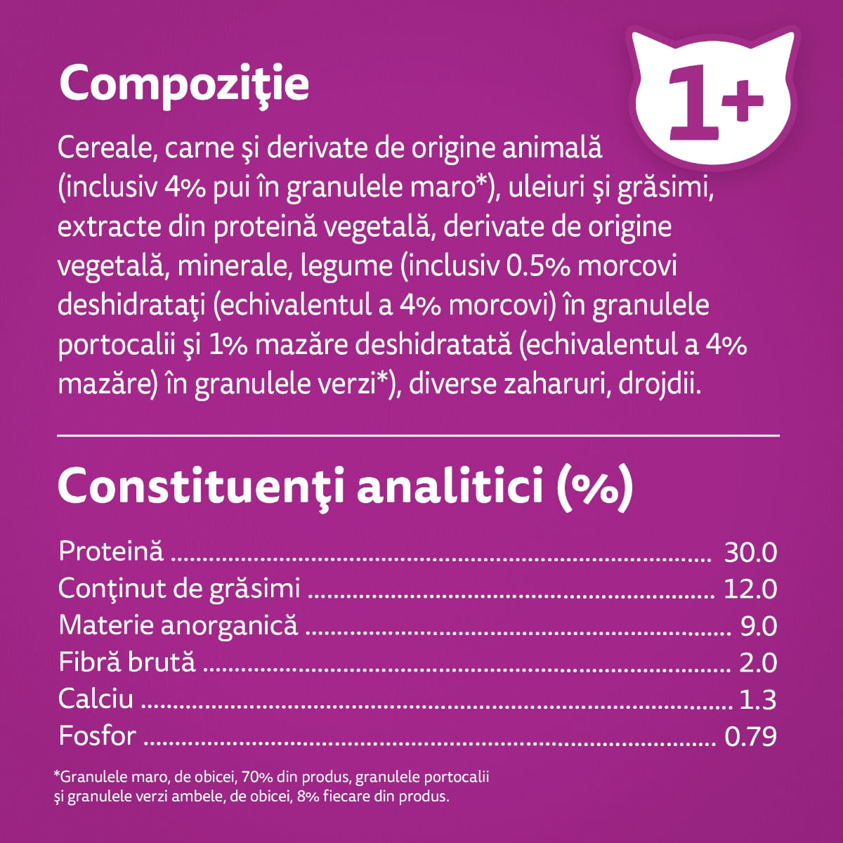 WHISKAS Adult, Pui, hrană uscată pisici, 14kg
