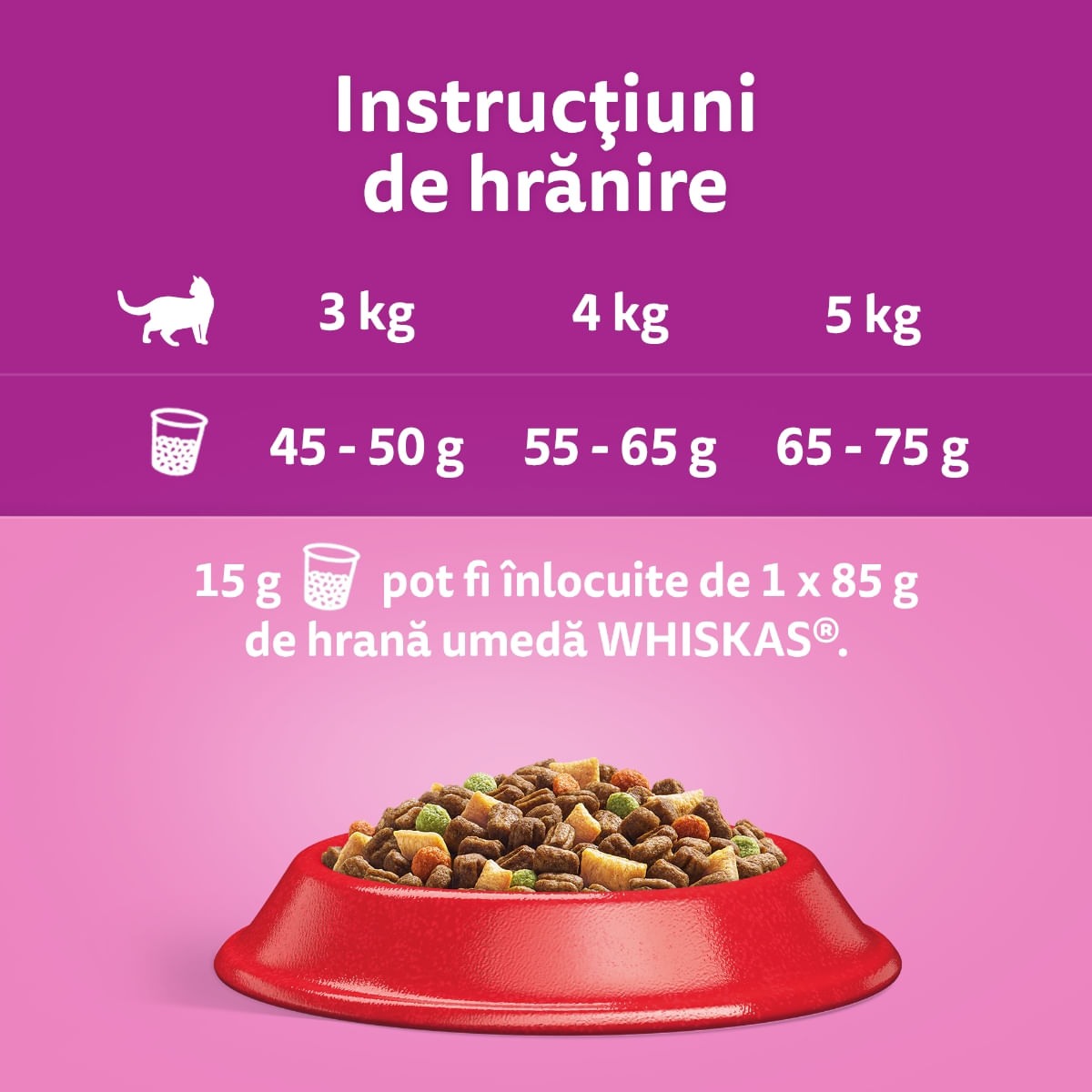 WHISKAS Adult, Vită, hrană uscată pisici, 14kg