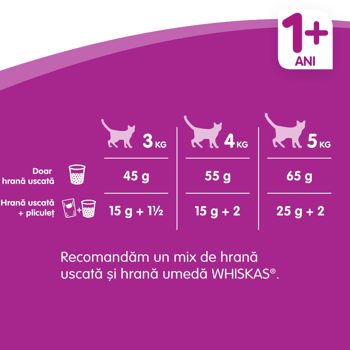 WHISKAS Adult, Vită, hrană uscată pisici, 14kg