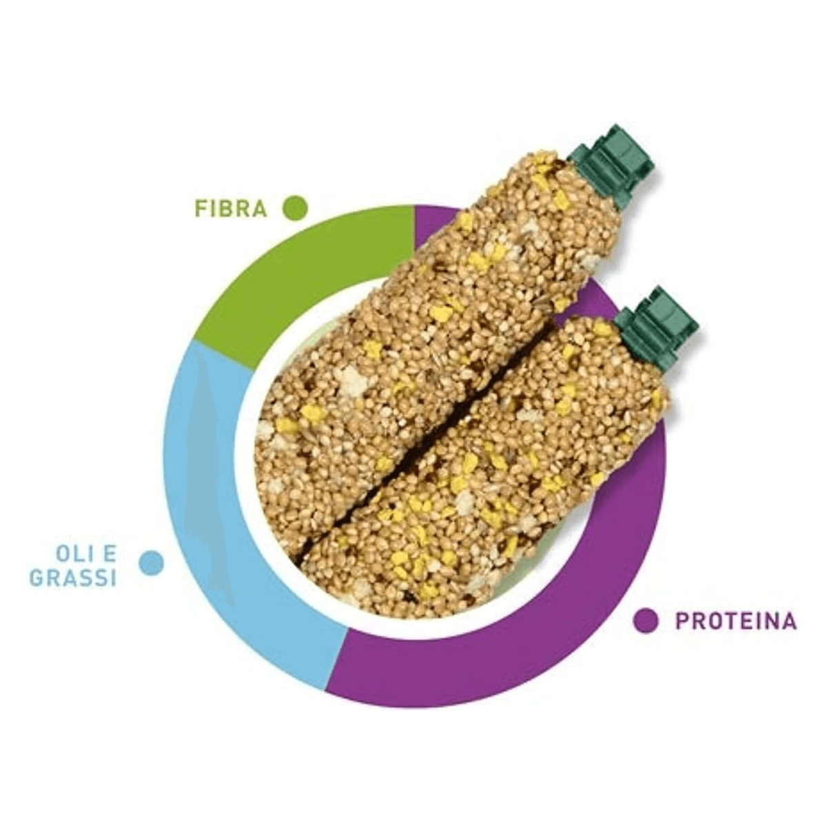 Stix sweet Padovan Perusi, 80g - 2 | YEO