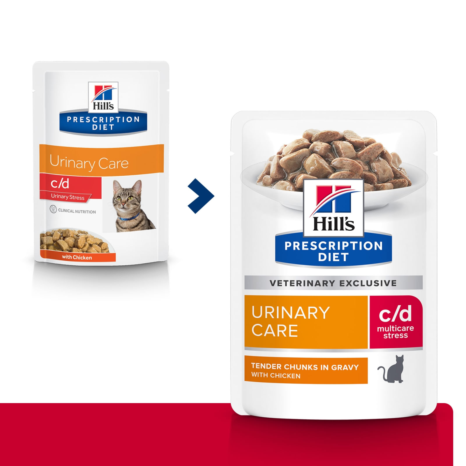 HILL&#039;S PRESCRIPTION DIET c/d, Pui, dietă veterinară, plic hrană umedă pisici, sistem urinar, sistem nervos &amp; calmante, (în sos), bax, 85g x 12buc