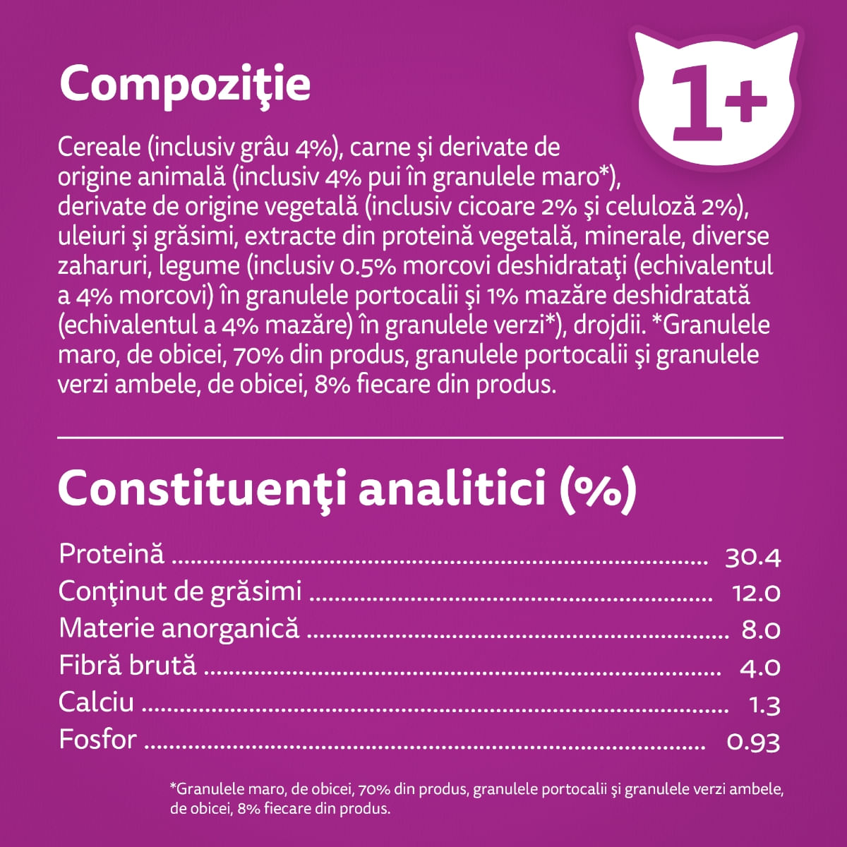 WHISKAS Adult Sterile, Pui, hrană uscată pisici sterilizate, 14kg