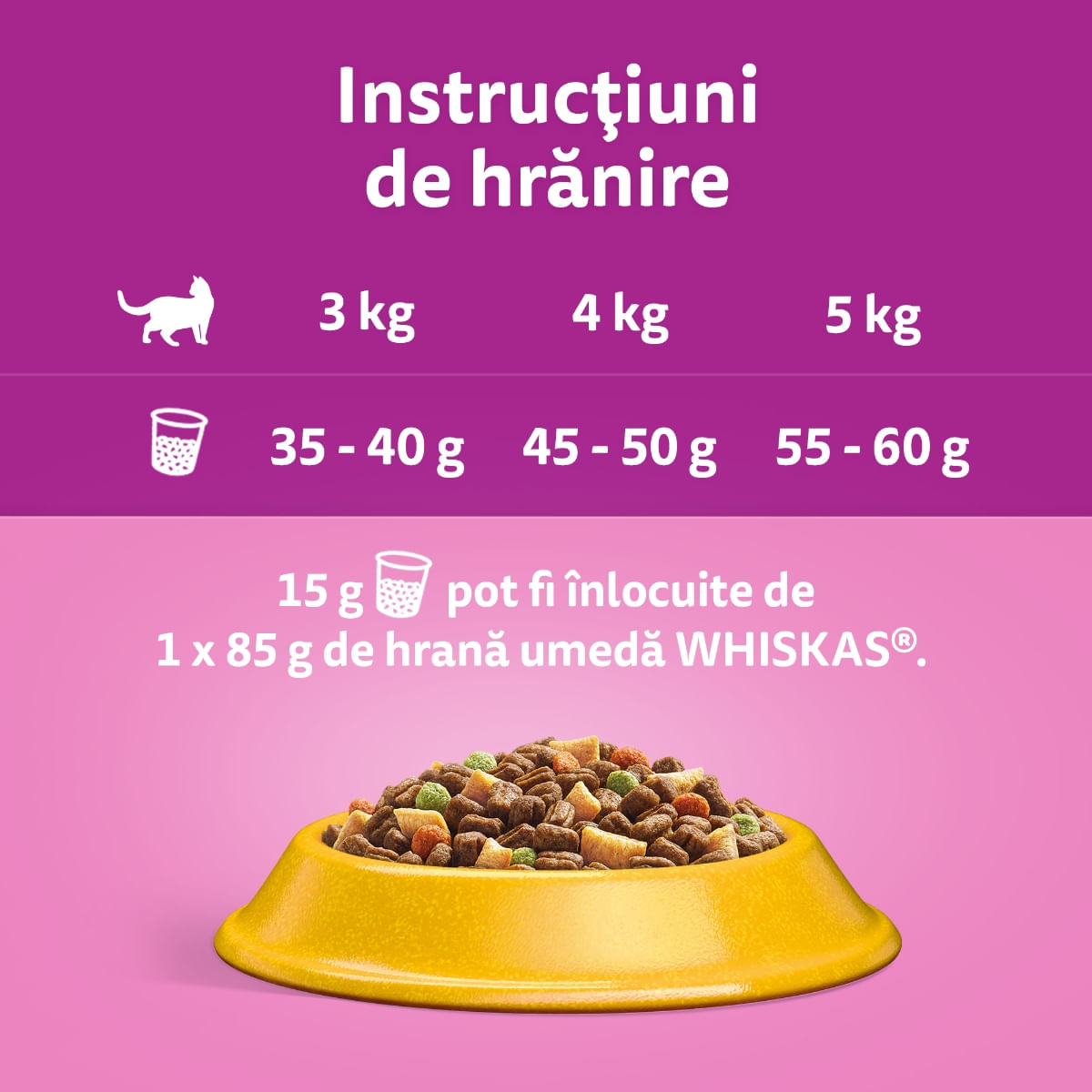 WHISKAS Adult Sterile, Pui, hrană uscată pisici sterilizate, 1.4kg