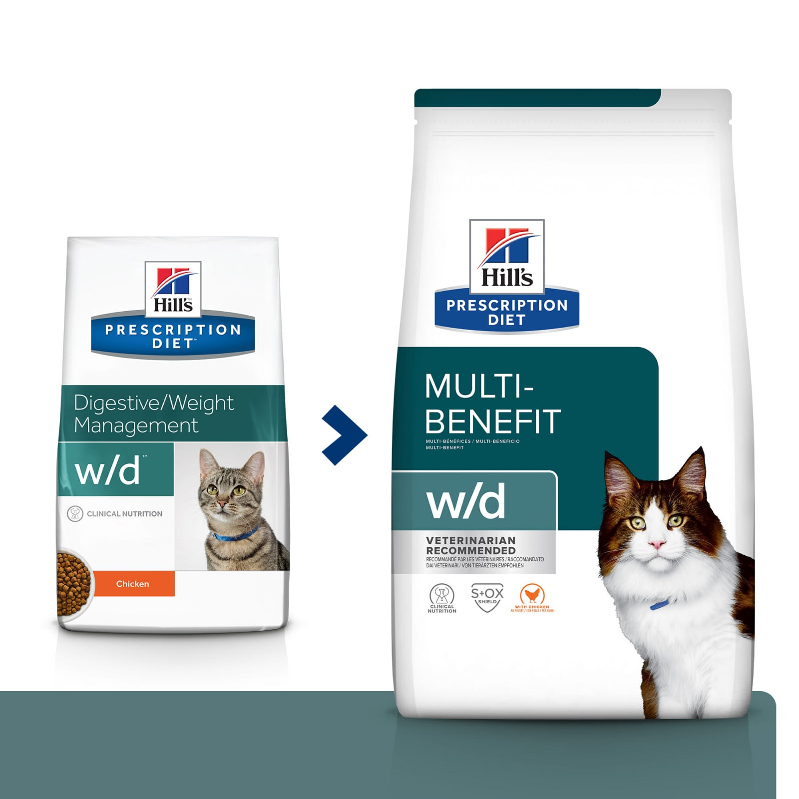 HILL'S Prescription Diet w/d Multi-Benefit, Pui, dietă veterinară pisici, hrană uscată, afecțiuni metabolice (diabet) HILL'S Prescription Diet w/d Multi-Benefit, Pui, dietă veterinară pisici, hrană uscată, metabolism (obezitate si diabet), 1.5kg