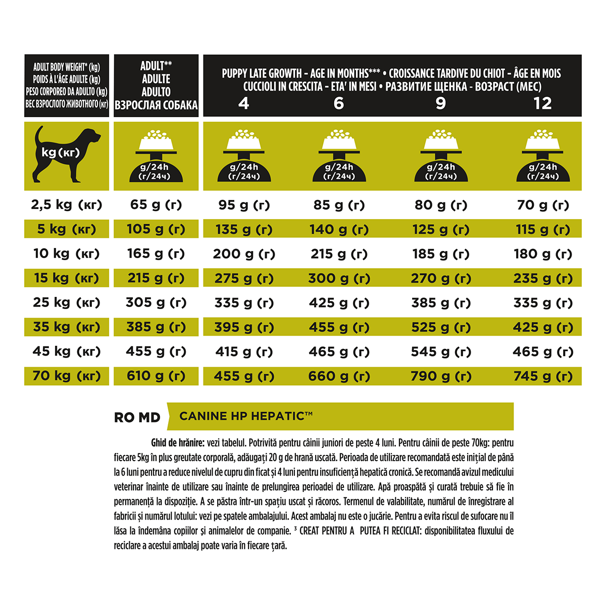 PURINA Pro Plan Veterinary Diets Hepatic, dietă veterinară câini, hrană uscată, afecțiuni hepatice, 3kg - 3 | YEO