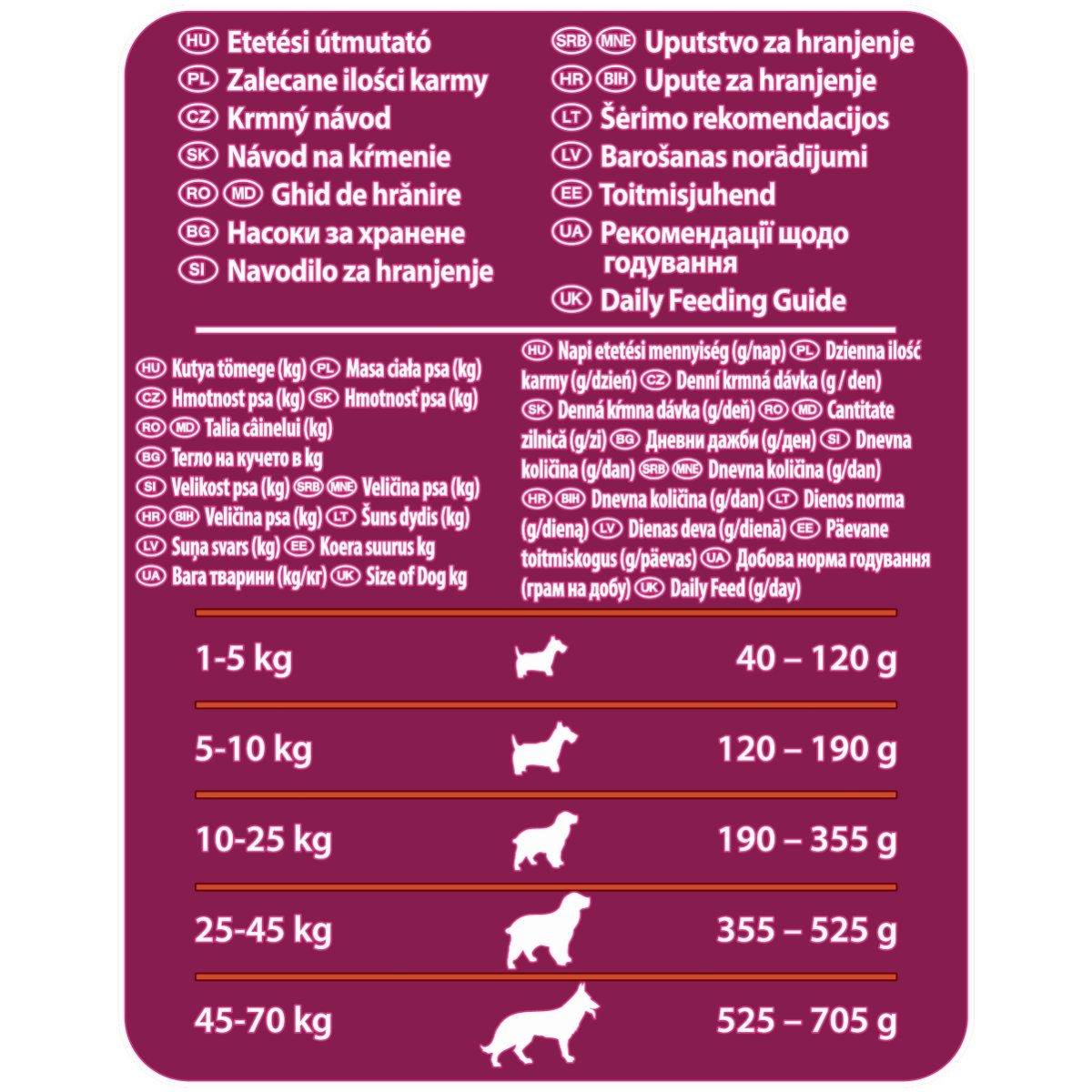 PURINA Darling Adult, Vită cu Legume, hrană uscată pentru câini PURINA Darling Adult, Vită, Pui cu Legume, hrană uscată pentru câini, 10kg - 1 | YEO