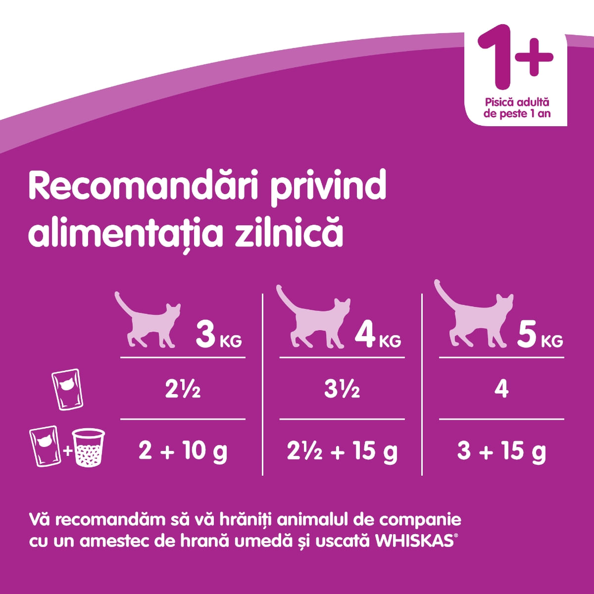 WHISKAS Casserole, Vită, hrană umedă pisici, (în aspic) WHISKAS Casserole, Vită, plic hrană umedă pisici, (în aspic), 85g