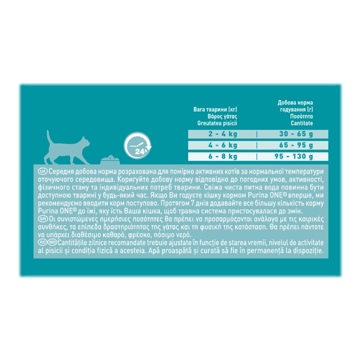 PURINA One Sensitive, Curcan cu Orez, hrană uscată pisici, sensibilități digestive, 800g - 2 | YEO