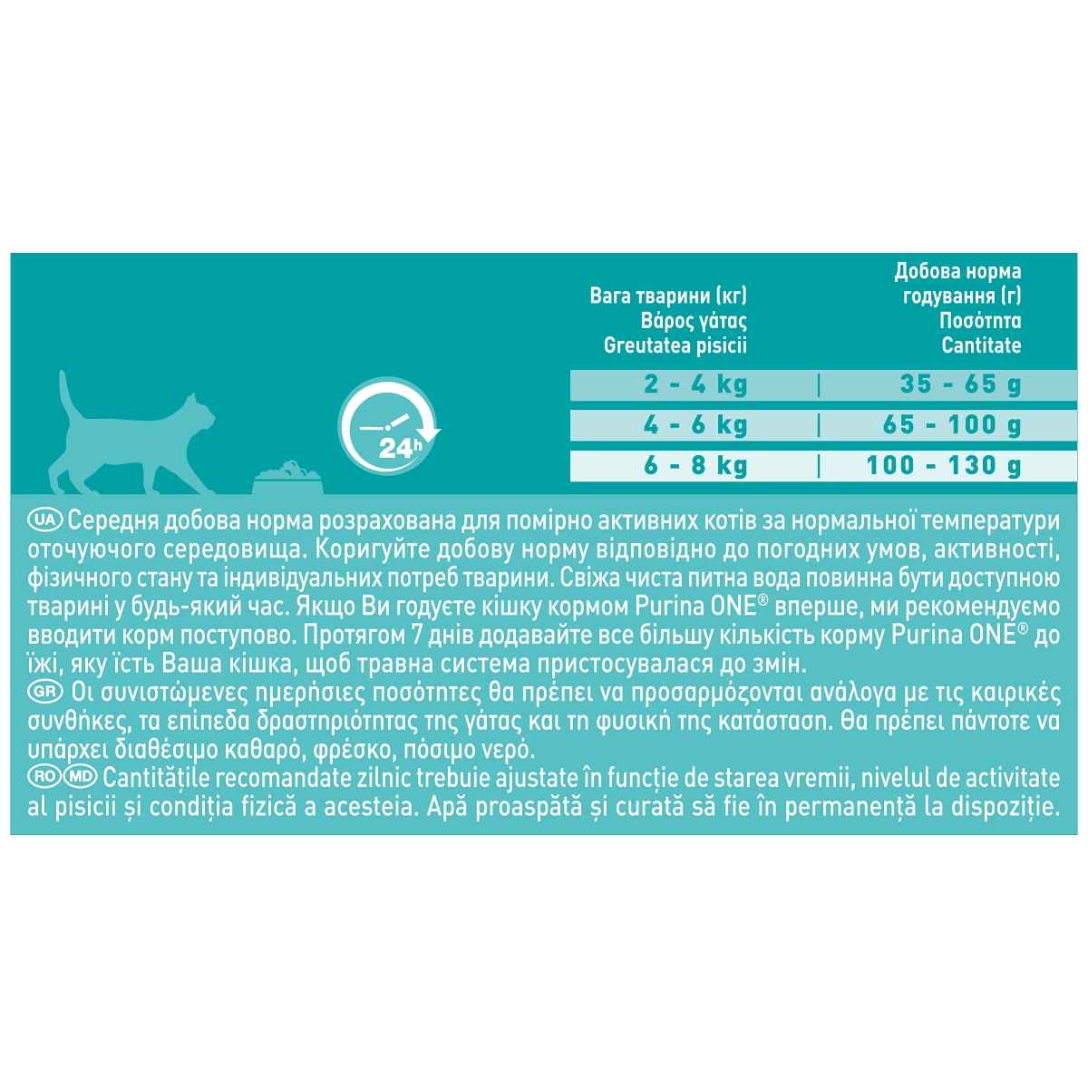 PURINA One Adult, Pui cu Cereale Integrale, hrană uscată pisici, 800g - 1 | YEO