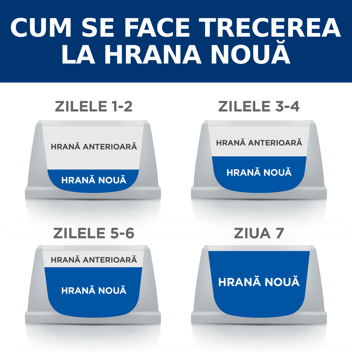 HILL&#039;S Prescription Diet c/d Multicare Stress, Pui cu Legume, dietă veterinară pisici, conservă hrană umedă, sistem urinar, (în sos), 82g