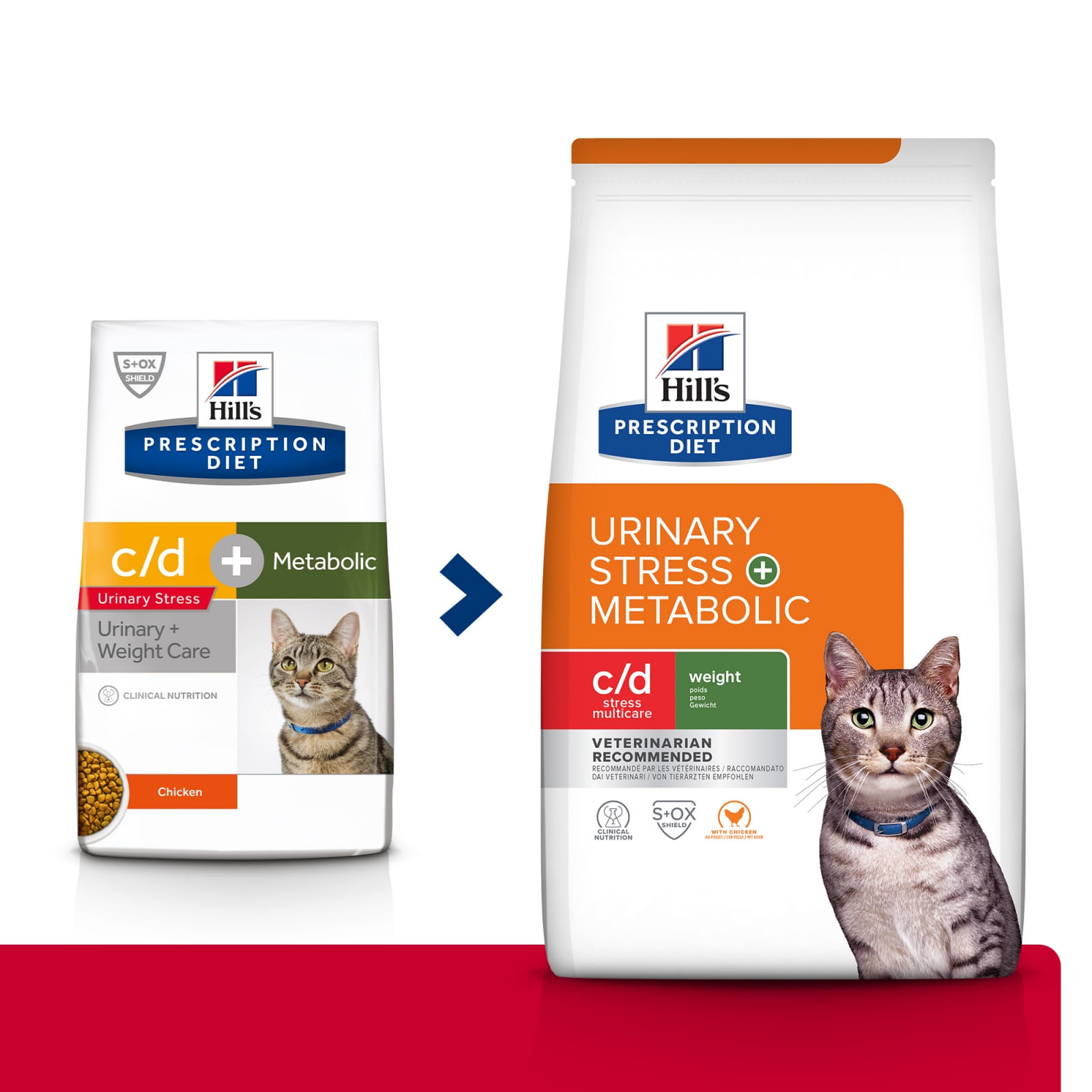 HILL&#039;S Prescription Diet c/d Stress + Metabolic, Pui, dietă veterinară pisici, hrană uscată, sistem urinar, sistem nervos, metabolism, 1.5kg