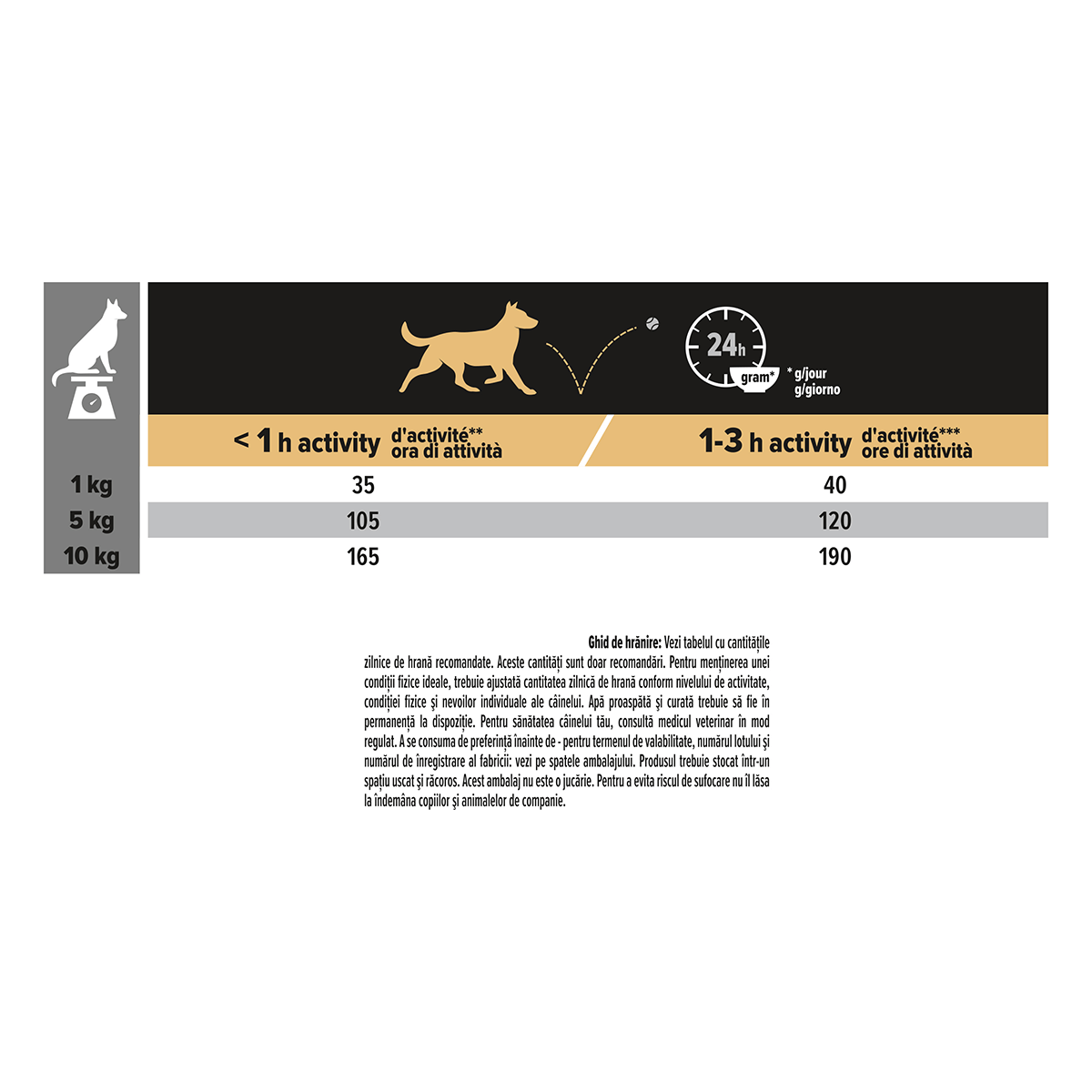 PURINA Pro Plan Sensitive Digestion Adult XS-S, Miel, hrană uscată câini, sensibilități digestive, 7kg - 3 | YEO