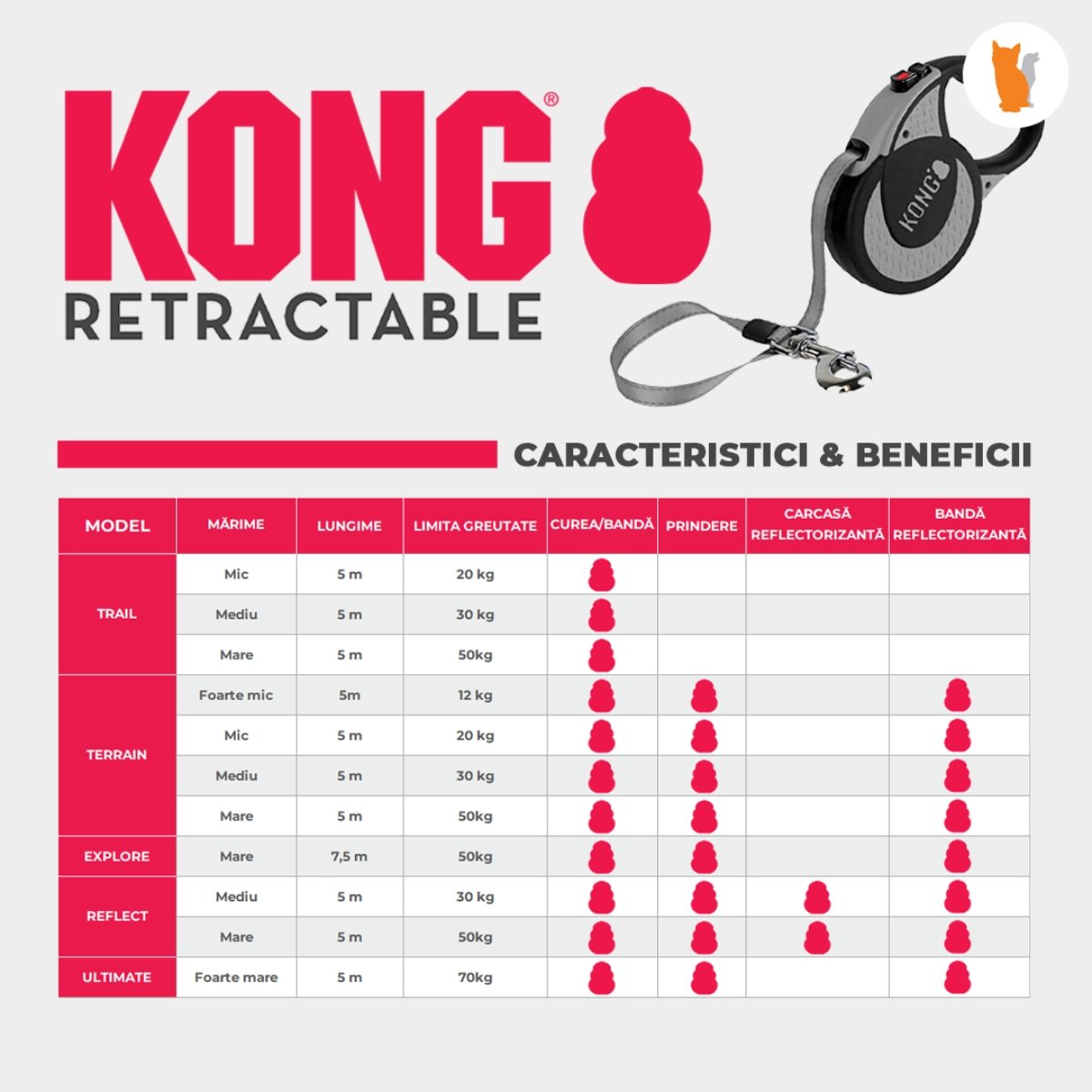 Lesa Retractabila Kong Reflect L, 5m-50 Kg, Fucsia - 3 | YEO