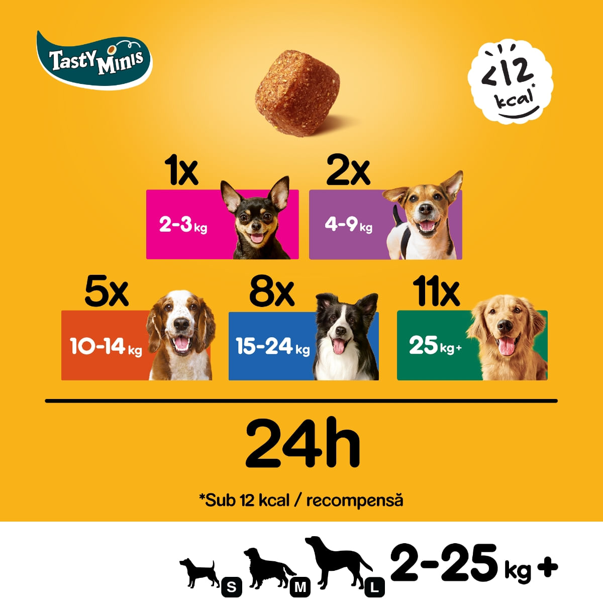 PEDIGREE Tasty Bites, recompense câini, cubulețe cu branză, 130g
