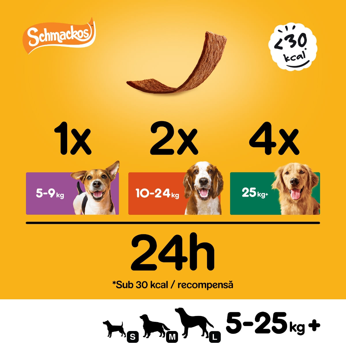 PEDIGREE Schmackos Multi Mix, recompense câini, benzi moi, carne, 5buc - 3 | YEO