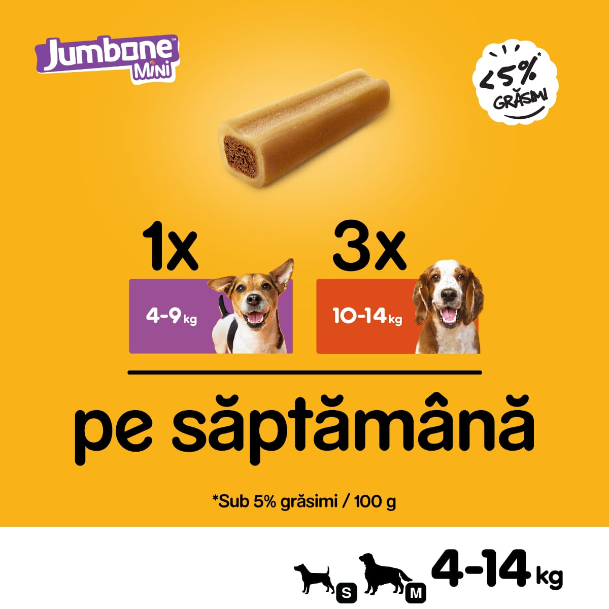 PEDIGREE Jumbone Mini, recompense câini, Vită și Pasăre, batoane, 4 buc, 160g - 3 | YEO