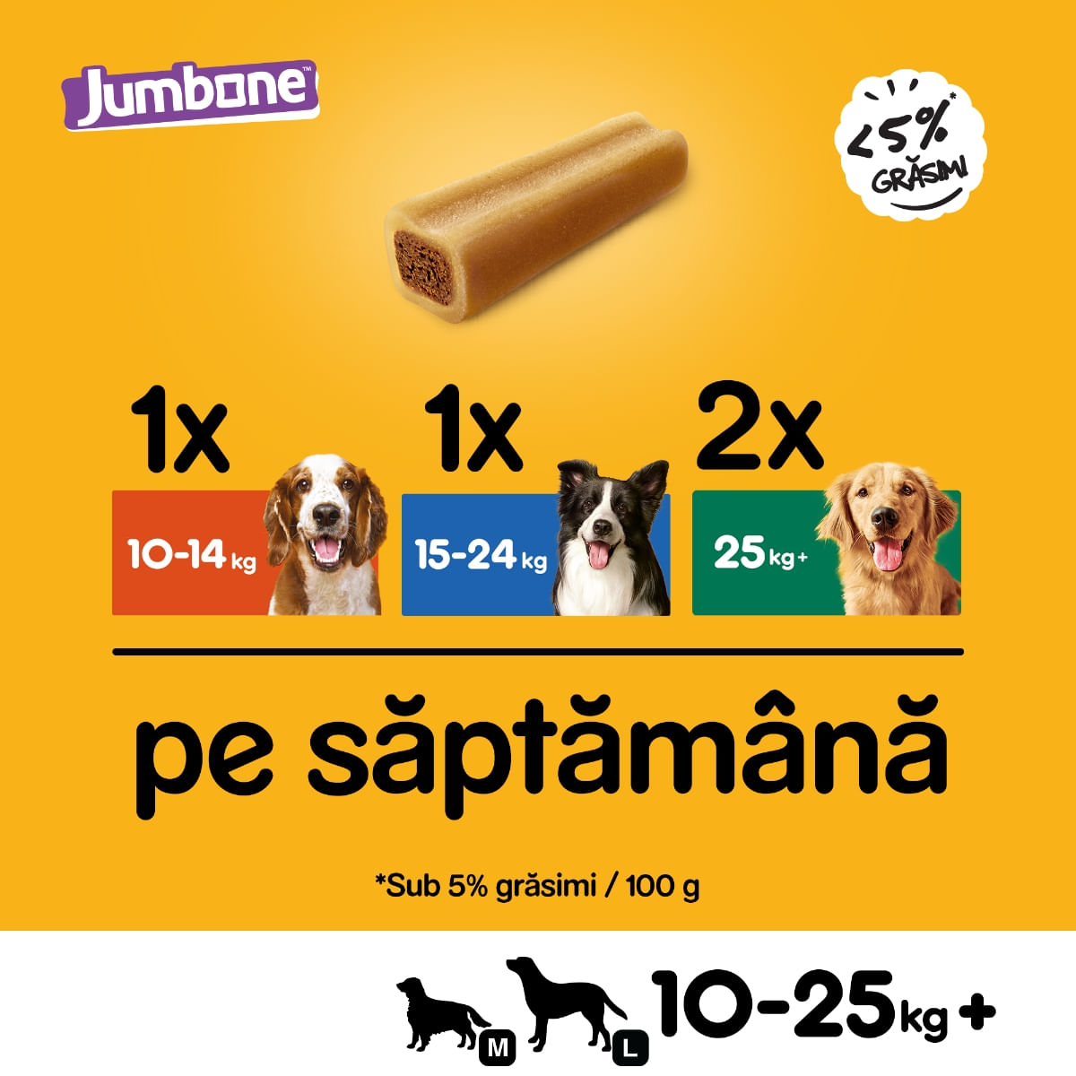 PEDIGREE Jumbone Medium, recompense câini, Vită și Pasăre, batoane, 2 buc, 180g