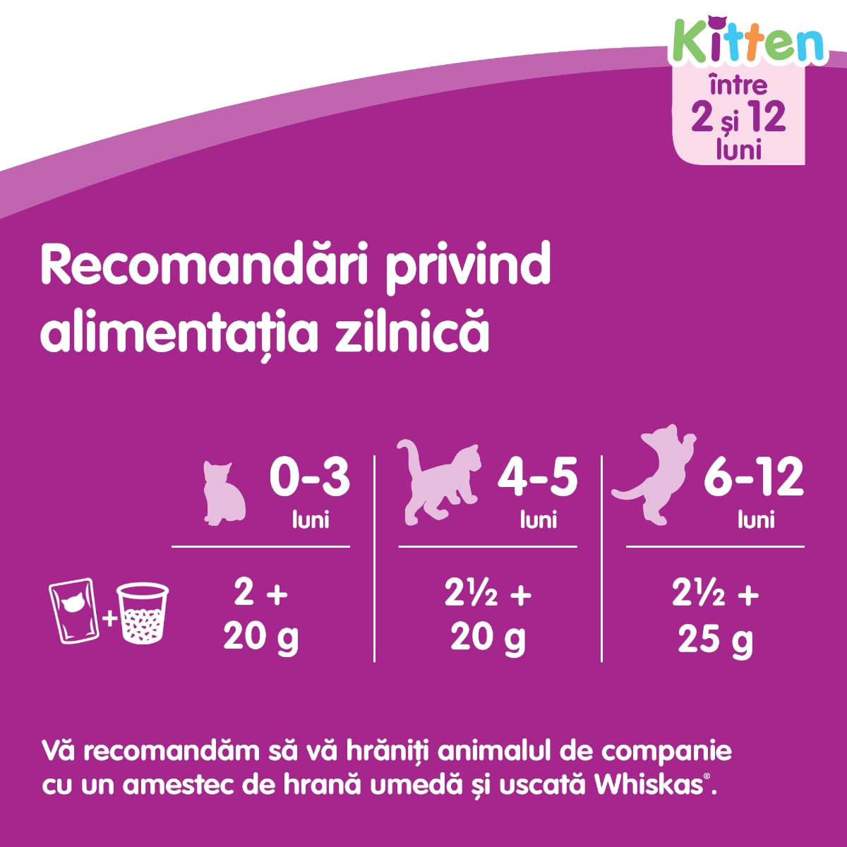 WHISKAS Casserole Junior, Pui, plic hrană umedă pisici junior, (în aspic), 85g