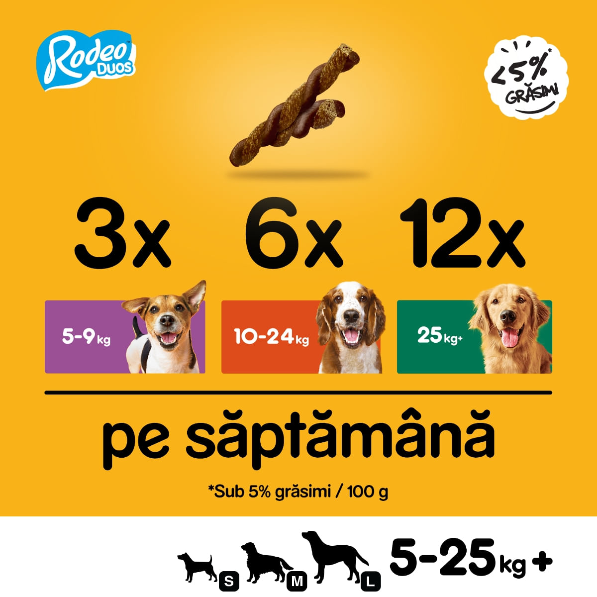 PEDIGREE Rodeo Duos, recompense câini, batoane, Vită și Brânză, 7buc