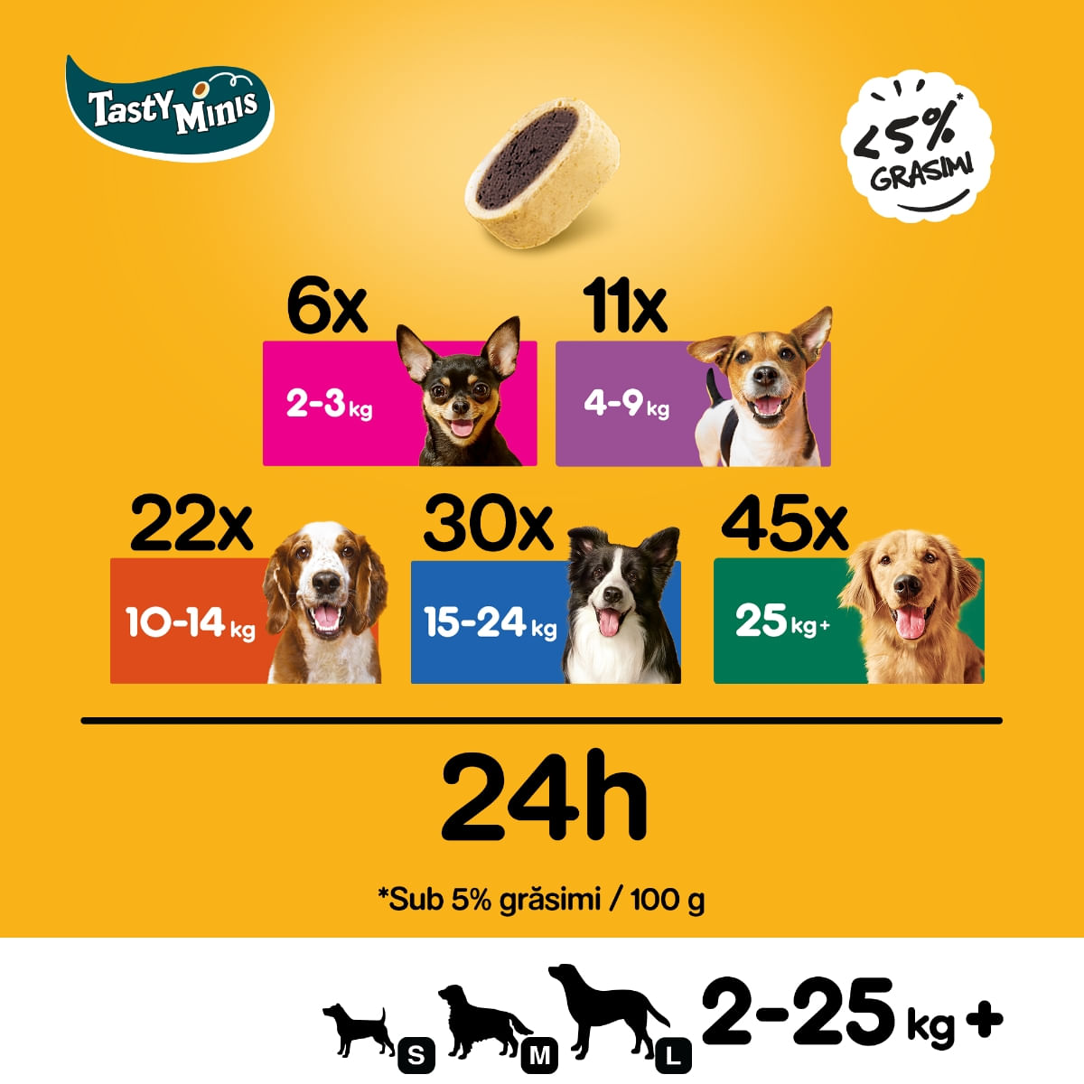 PEDIGREE Tasty Bites, recompense câini, pernițe cu branză, 140g