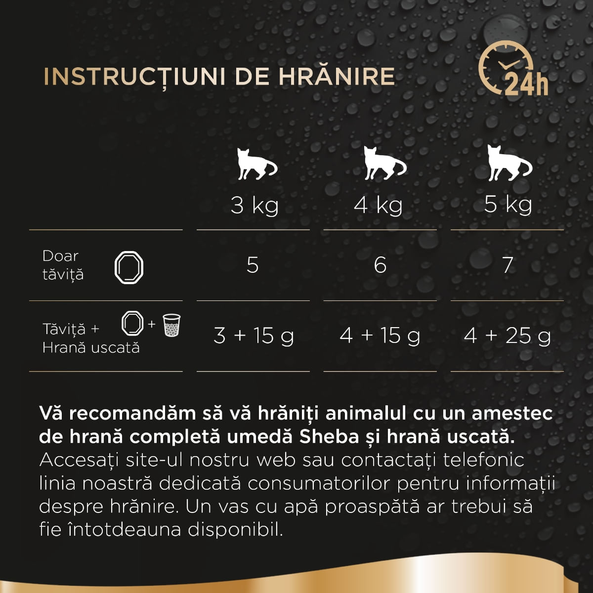 SHEBA Perfect Portions, Pui, tăviță hrană umedă pisici, (pate), multipack, 37.5g x 6buc