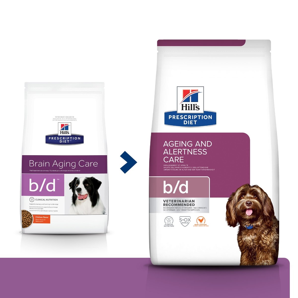 HILL&#039;S Prescription Diet b/d Ageing and Alertness Care, Pui, dietă veterinară câini senior, hrană uscată, 12kg