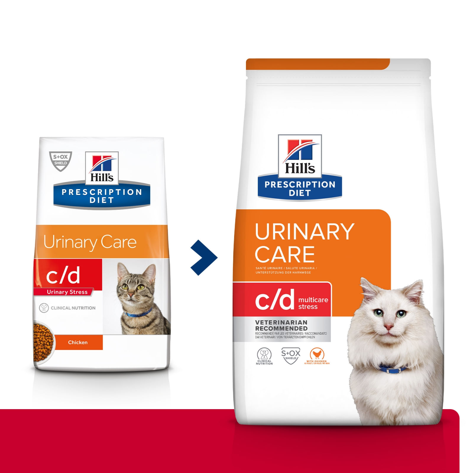HILL\'S Prescription Diet c/d Urinary Multicare Stress, Pui, dietă veterinară pisici, hrană uscată, afecțiuni urinare HILL\'S Prescription Diet c/d Urinary Care Multicare Stress, Pui, dietă veterinară pisici, hrană uscată, sistem urinar,  sistem nervos & c - 1 | YEO