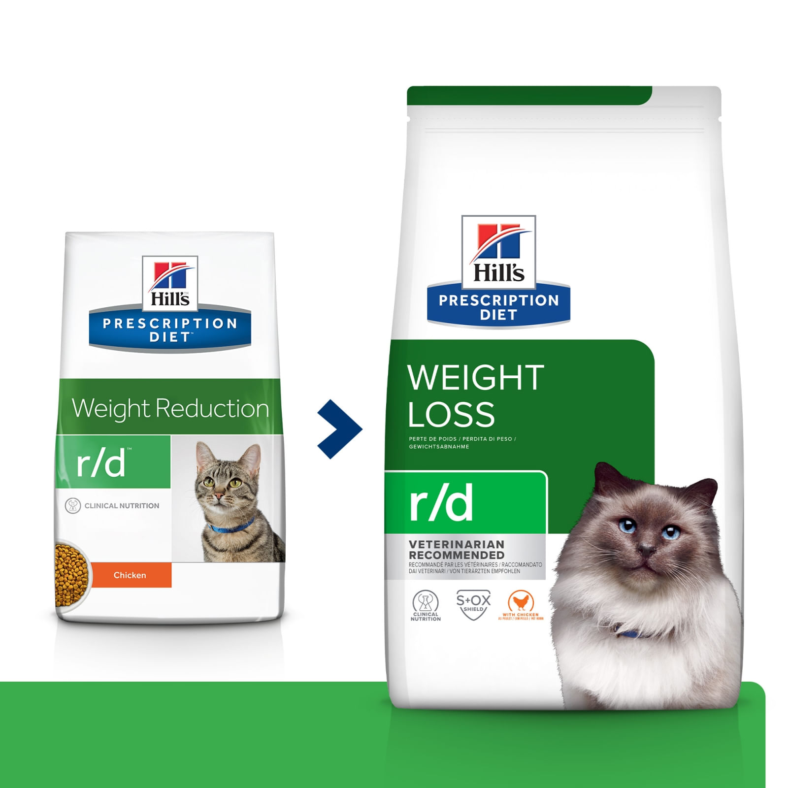 HILL'S Prescription Diet r/d Wheight Loss, Pui, dietă veterinară pisici, hrană uscată, scădere în greutate HILL'S Prescription Diet r/d Wheight Loss, Pui, dietă veterinară pisici, hrană uscată, metabolism (obezitate si diabet), 3kg