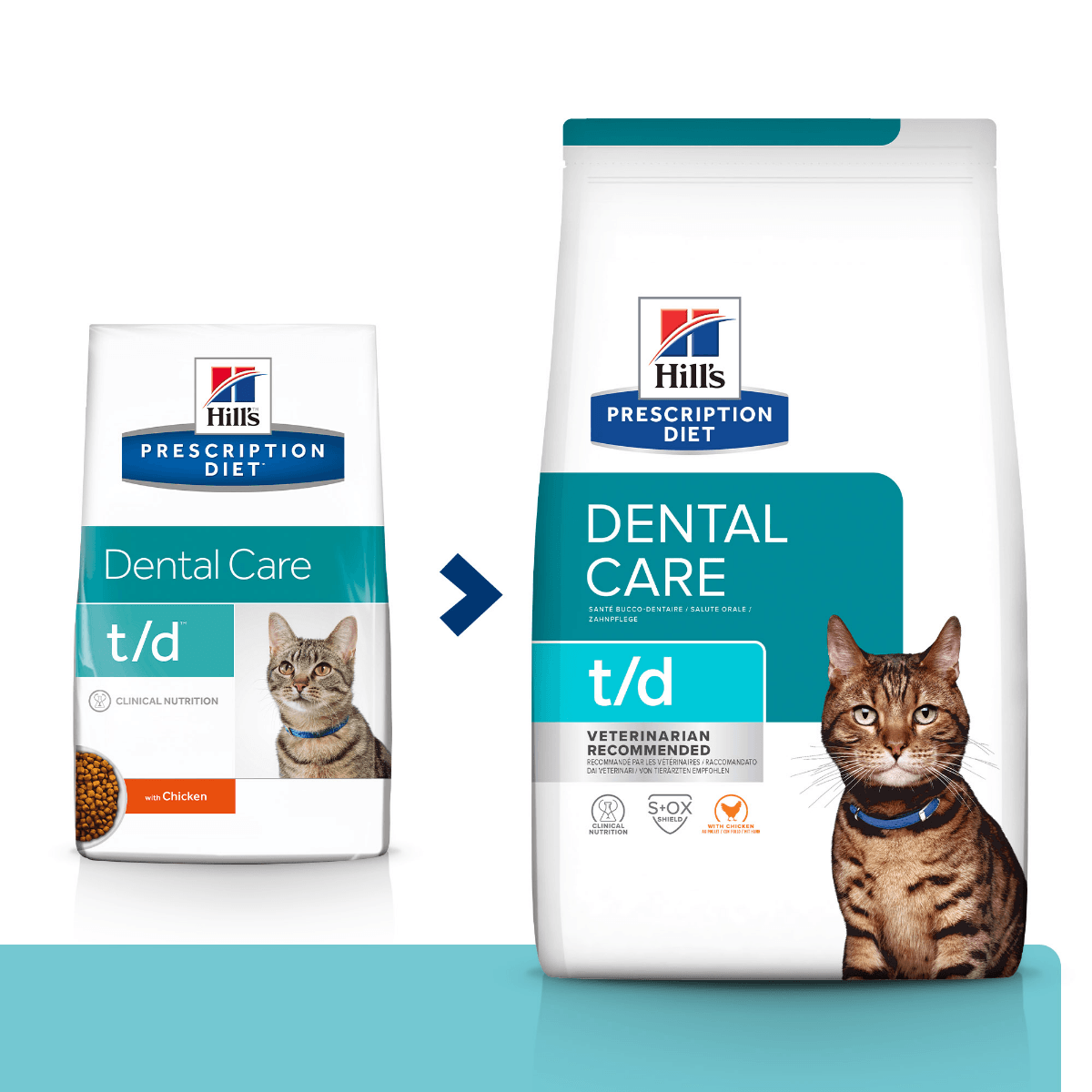 HILL\'S Prescription Diet t/d Dental Care, Pui, dietă veterinară pisici, hrană uscată, afecțiuni dentare, 1.5kg