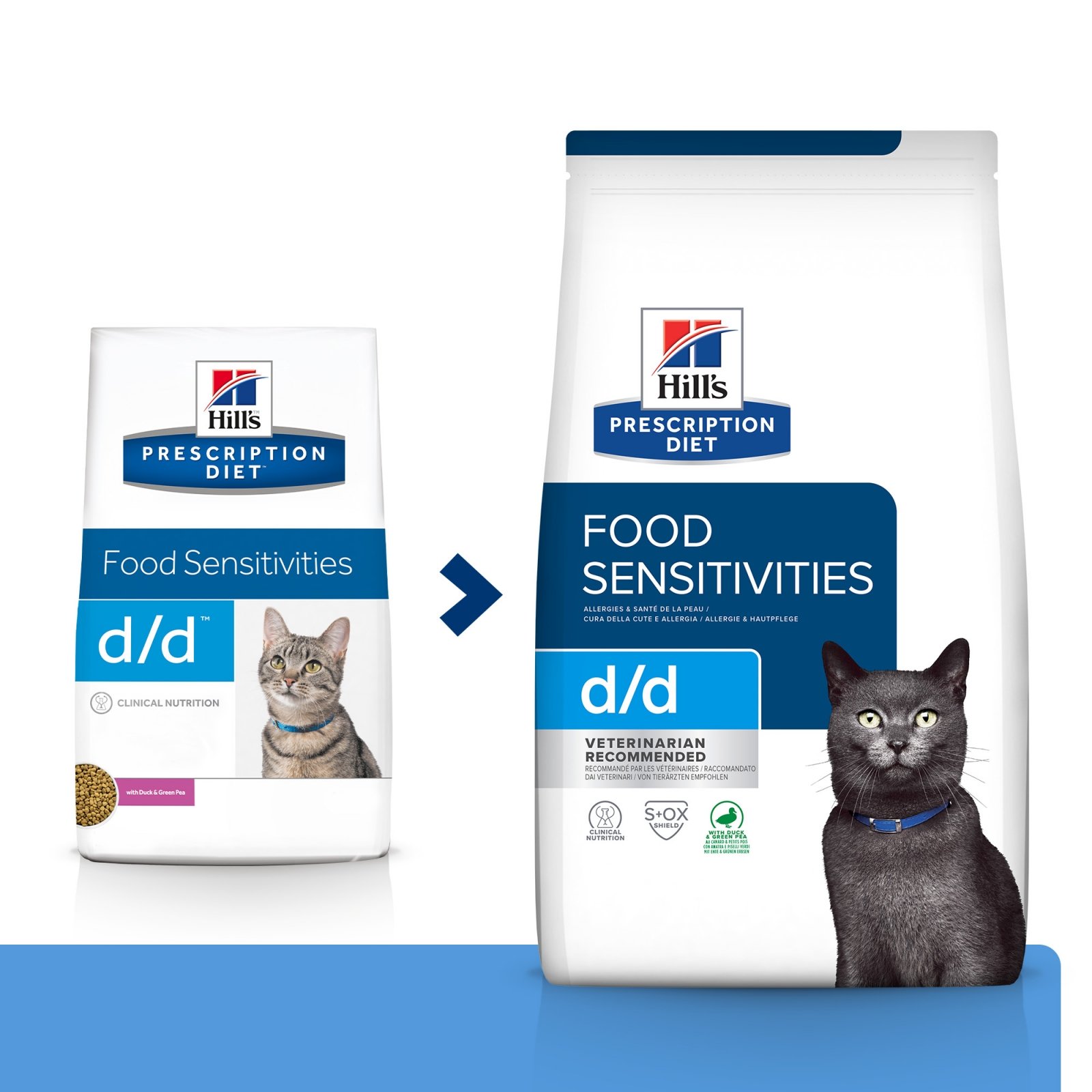 HILL\'S Prescription Diet d/d, Rață cu Mazăre, dietă veterinară pisici, hrană uscată, sensibilități digestive HILL\'S Prescription Diet d/d, Rață cu Mazăre, dietă veterinară pisici, hrană uscată, piele & blana, sistem digestiv, 3kg - 1 | YEO