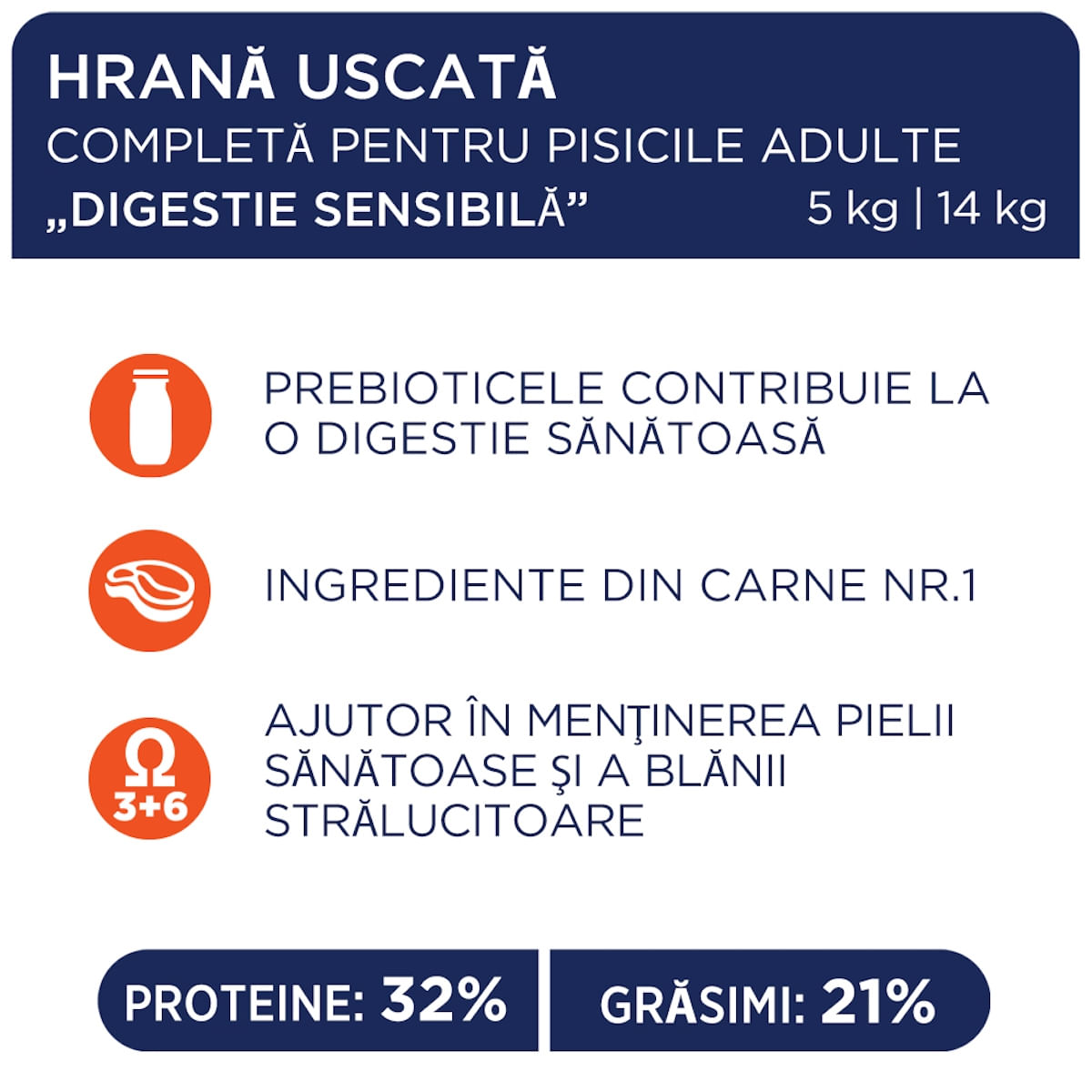 CLUB 4 PAWS Premium Sensitive Digestion, Pui, hrană uscată pisici, sistem digestiv, 14kg - 4 | YEO