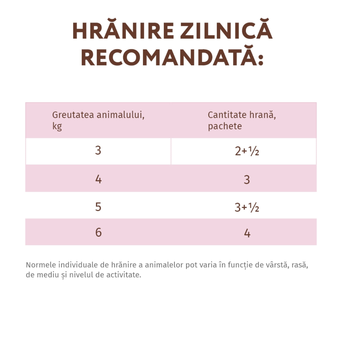 OPTIMEAL, Somon și Creveți, hrană umedă fără cereale pisici, (în sos) OPTIMEAL, Somon și Creveți, plic hrană umedă fără cereale pisici, (în sos), 85g - 2 | YEO