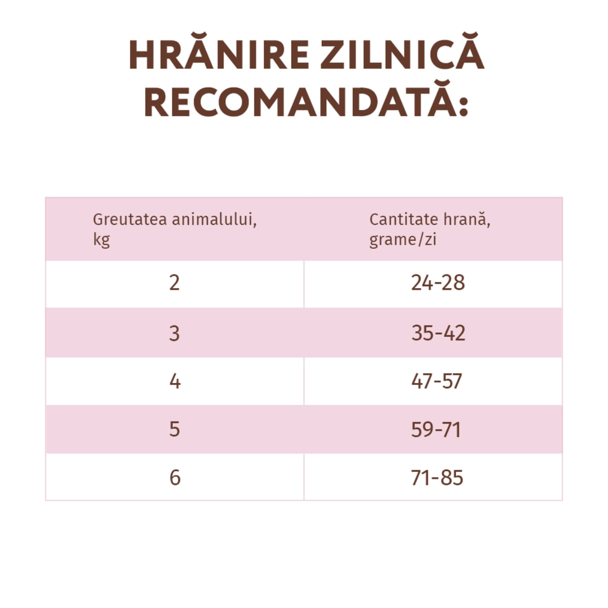 OPTIMEAL, Curcan cu legume, hrană uscată fără cereale pisici OPTIMEAL, Curcan și Legume, hrană uscată fără cereale pisici, 4kg - 2 | YEO