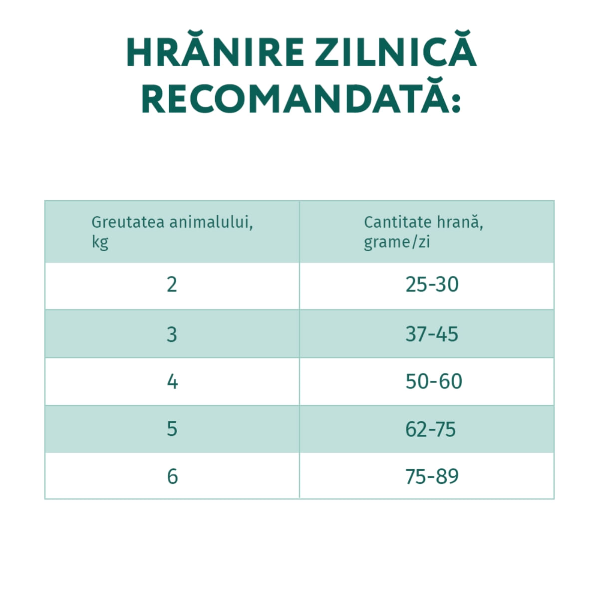 OPTIMEAL, Vită, hrană uscată pisici, 4kg - 3 | YEO