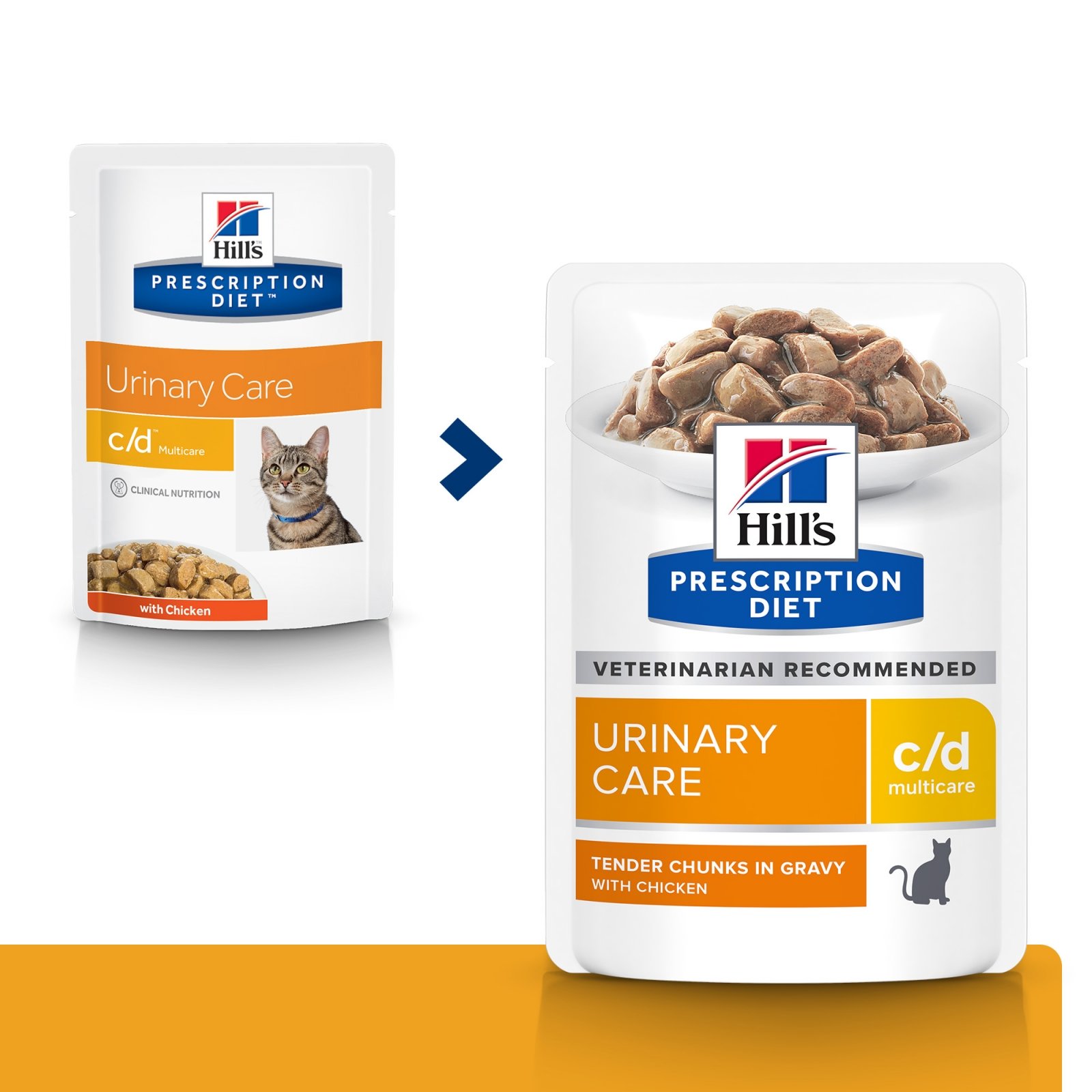 HILL\'S Prescription Diet c/d Urinary Care, Pui, dietă veterinară pisici, plic hrană umedă, sistem urinar, (în sos), bax, 85g x 12buc - 1 | YEO