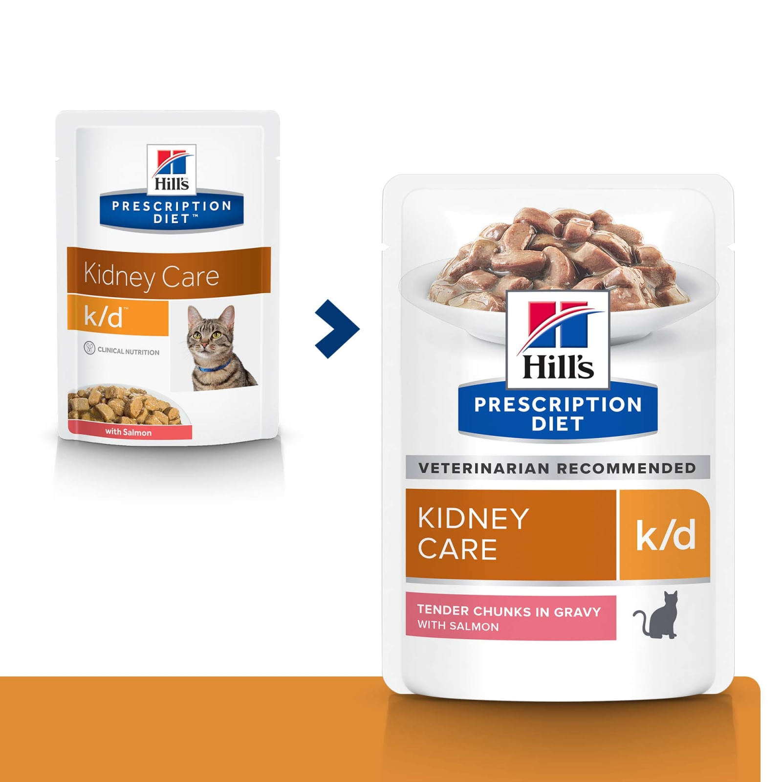 HILL\'S Prescription Diet k/d Kidney Care, Somon, dietă veterinară pisici, plic hrană umedă, sistem renal, 85g x 12buc - 1 | YEO