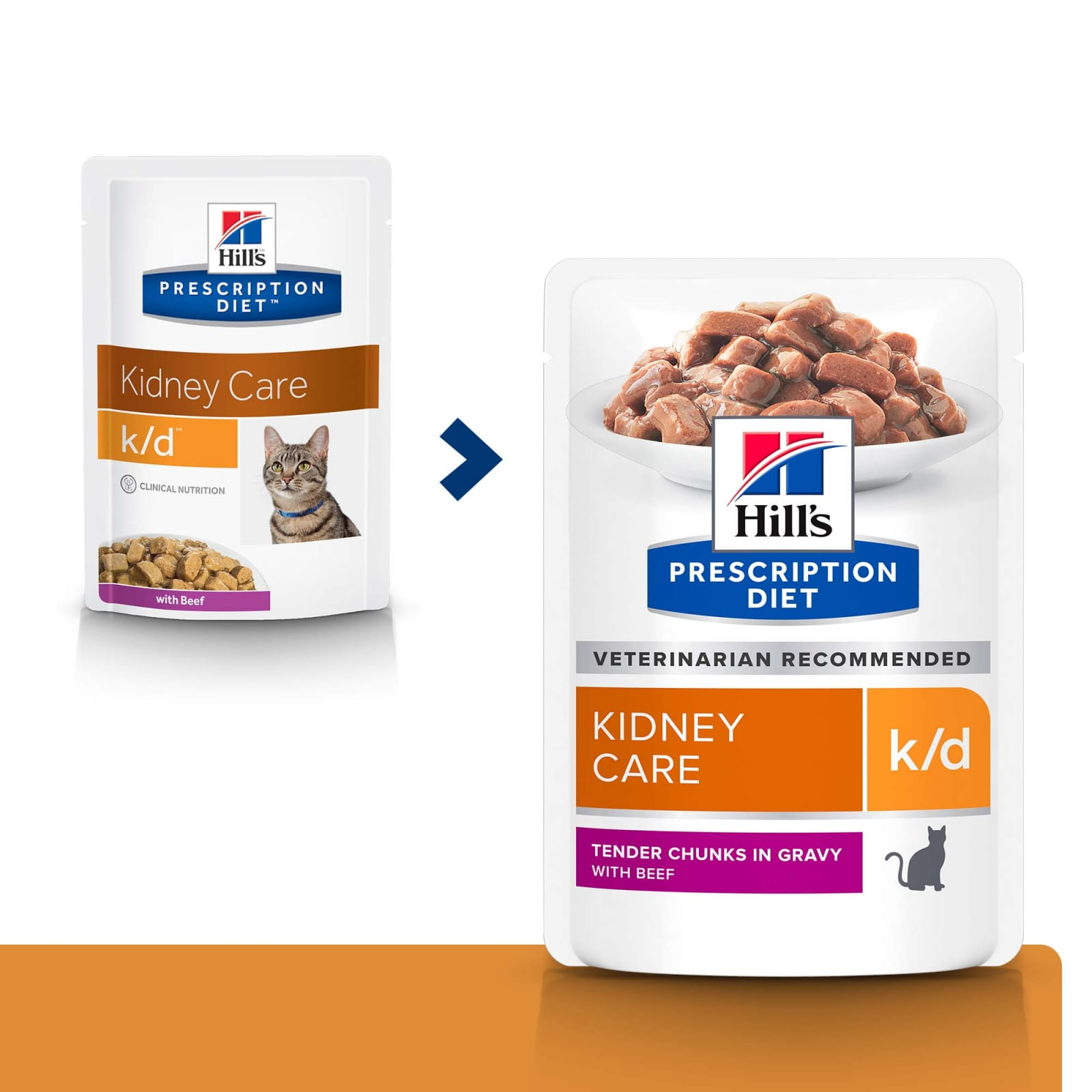 HILL\'S Prescription Diet k/d Kidney Care, Vită, dietă veterinară pisici, plic hrană umedă, sistem renal, 85g x 12buc - 1 | YEO