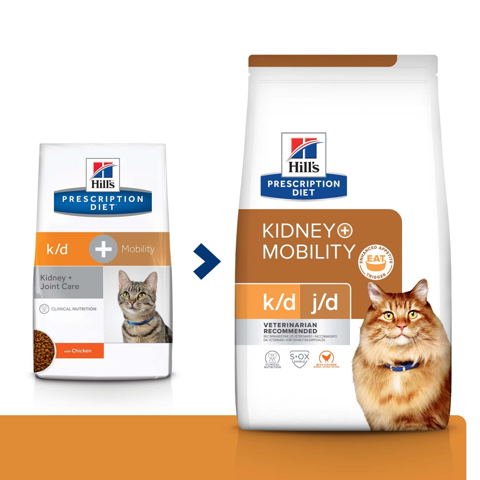 HILL\'S Prescription Diet k/d+j/d Kidney Care + Mobility, Pui, dietă veterinară pisici, hrană uscată, afecțiuni renale și articulare HILL\'S Prescription Diet k/d+j/d Kidney Care + Mobility, Pui, dietă veterinară pisici, hrană uscată, sistem renal, sistem - 1 | YEO